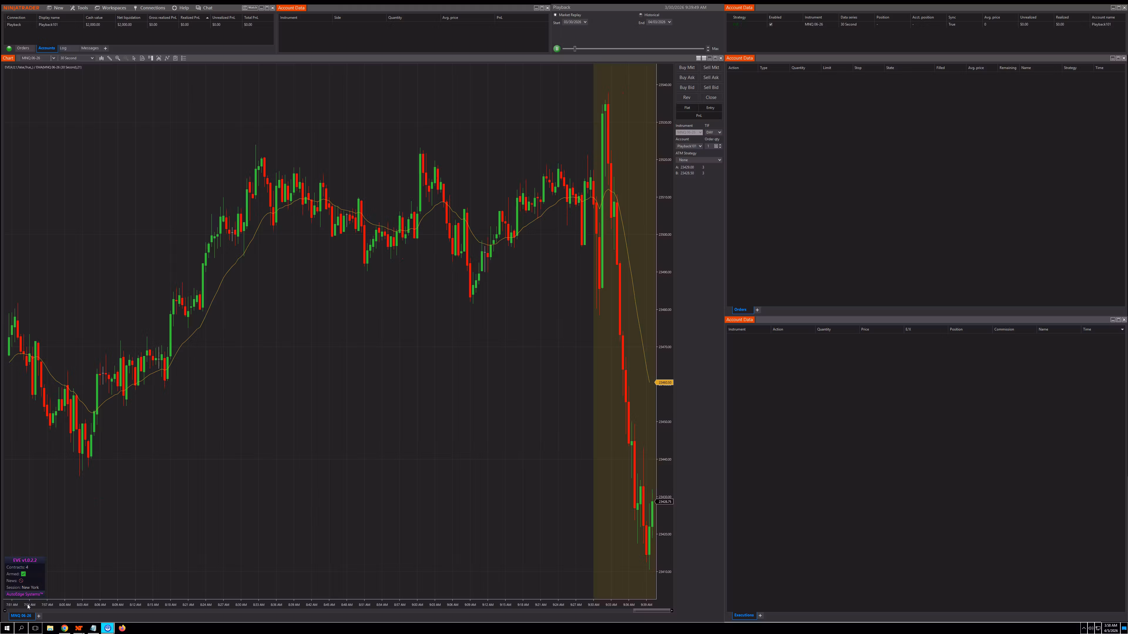 EVE™ NASDAQ Futures Bot