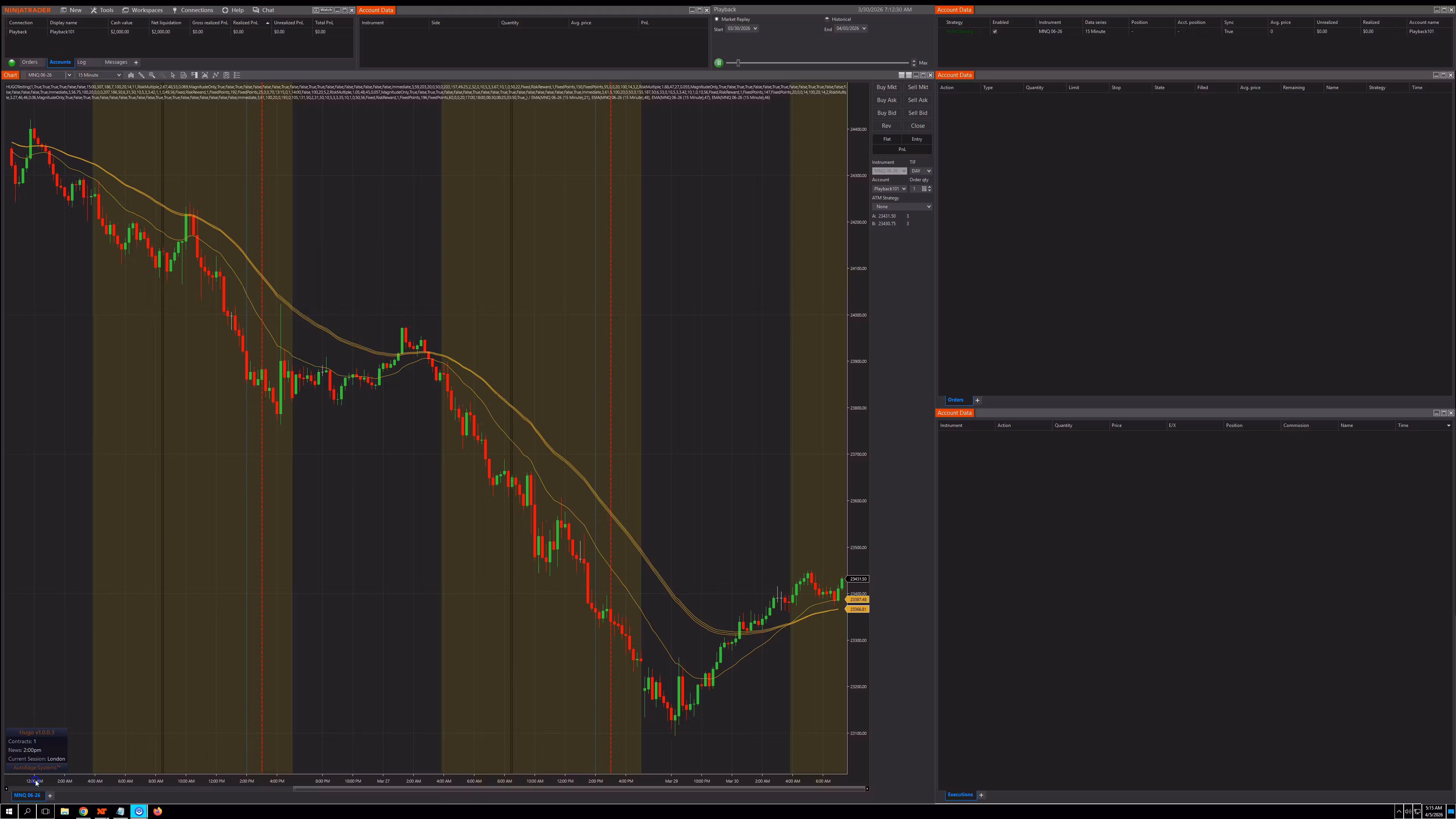 HUGO™ NASDAQ Futures Bot