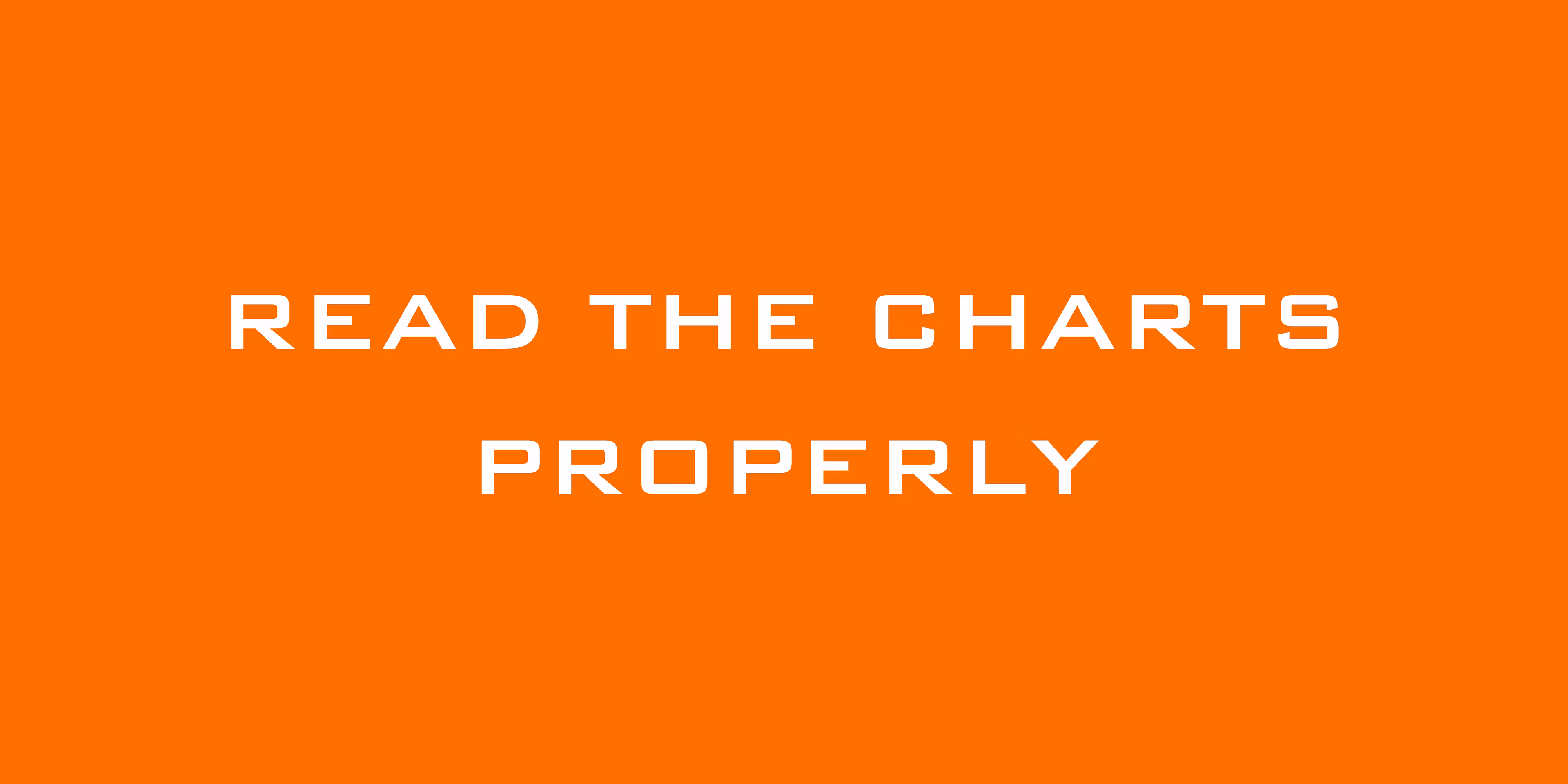 Technical Trading 101