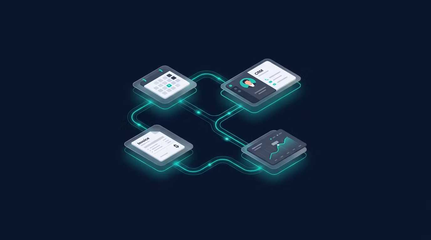 Business Operating System