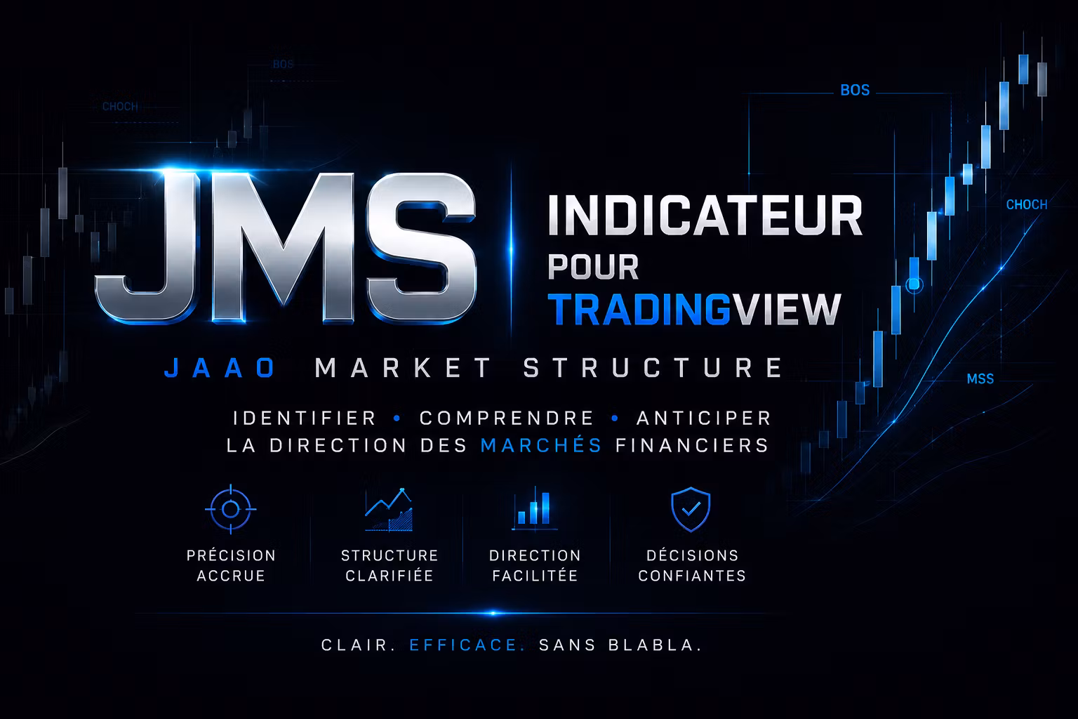 JMS – JAAO Market Structure