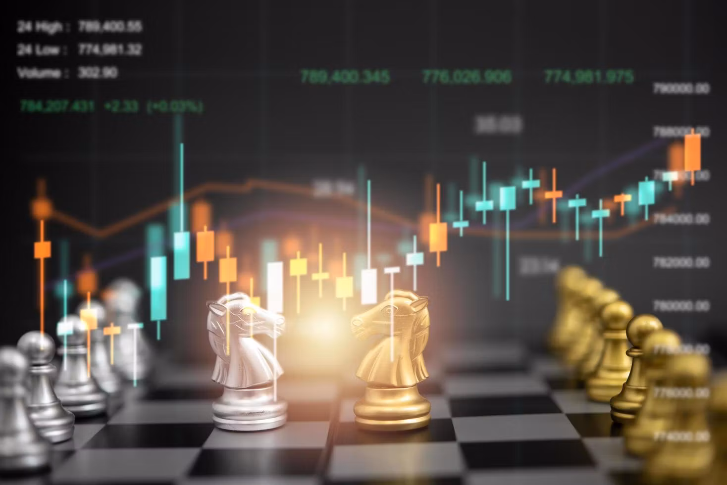 Complexity Trading