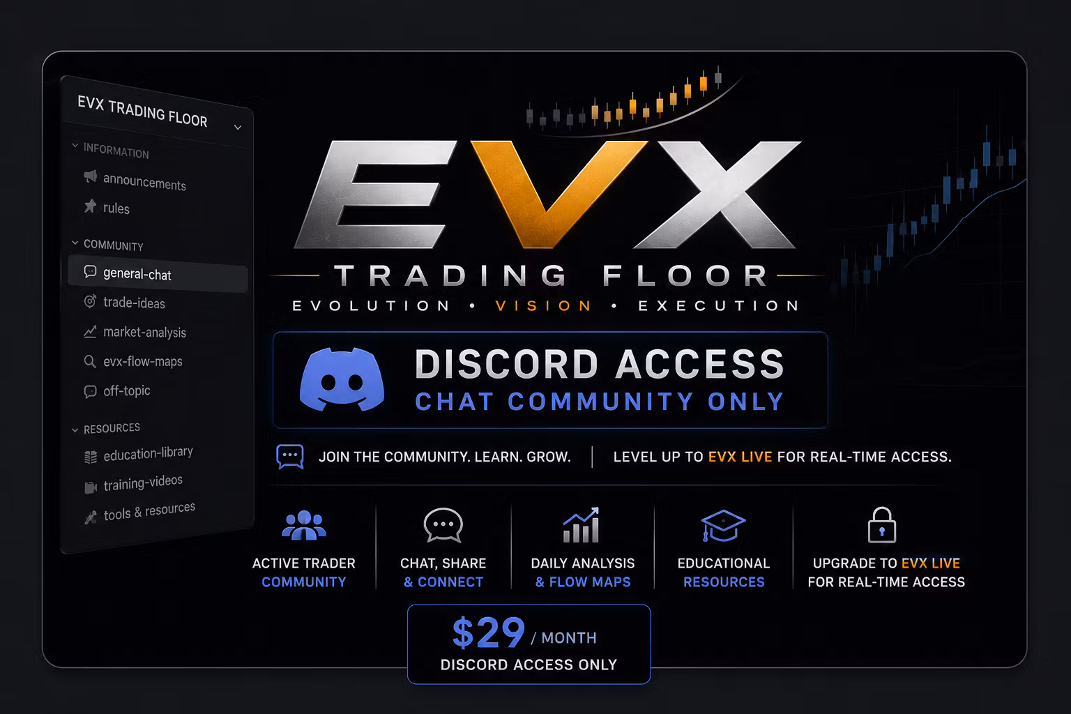 EVX Trading Floor