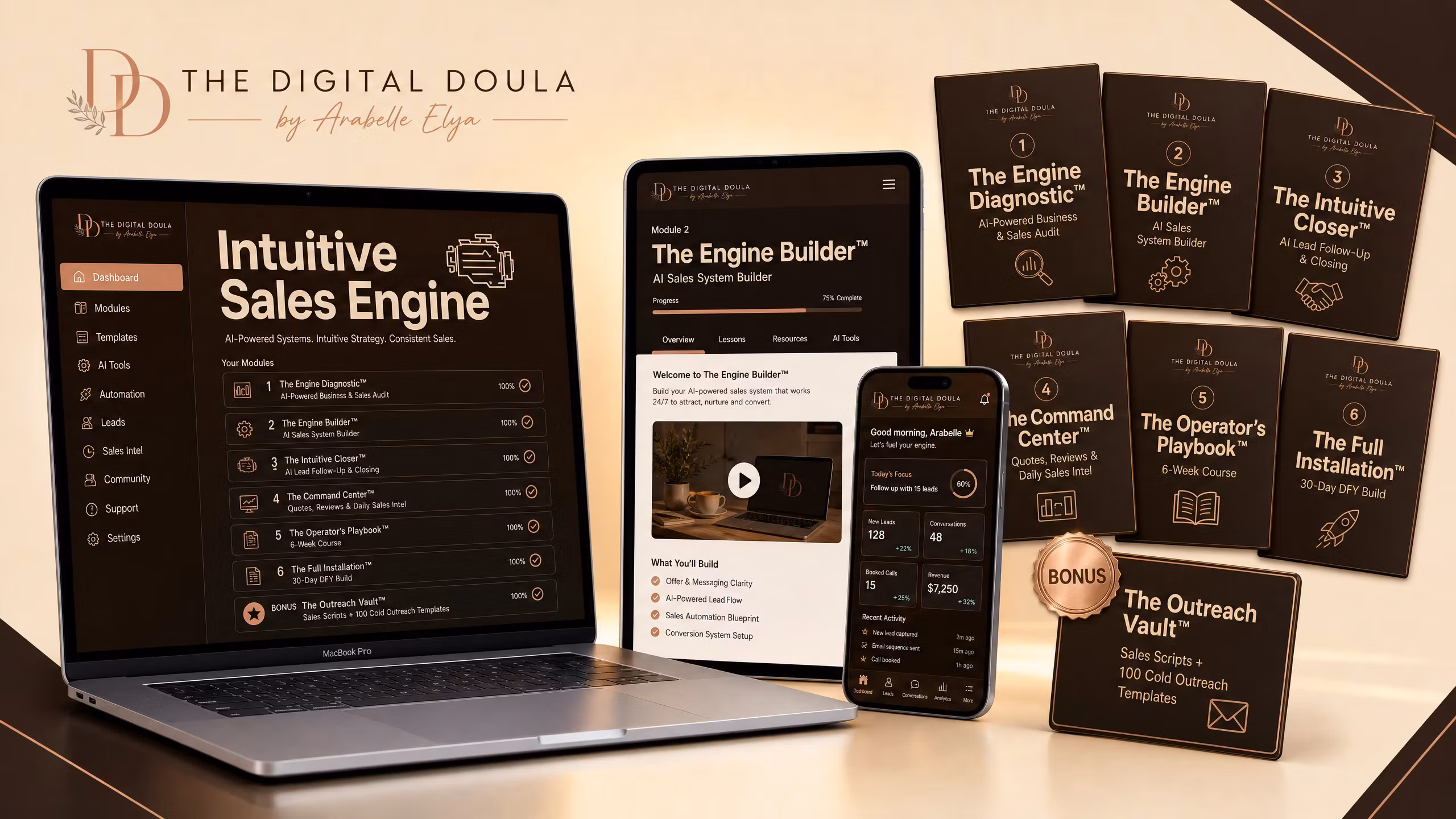 Intuitive Sales Engine