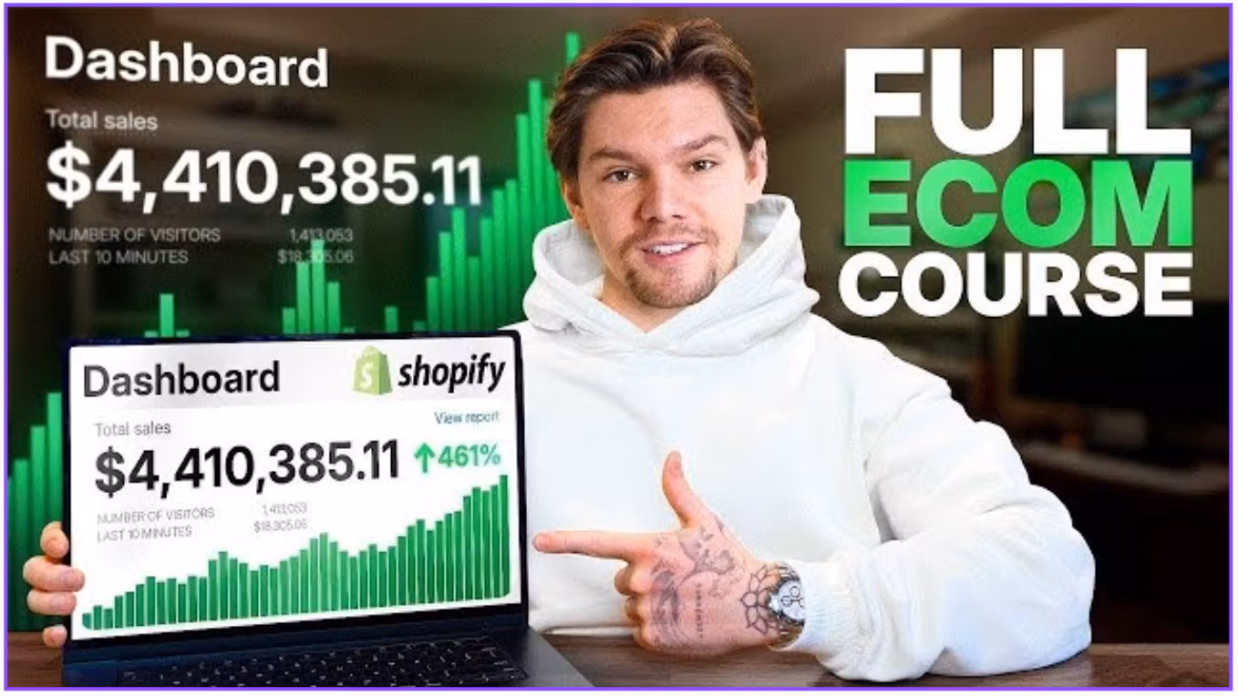 Facebook Ads for Dropshipping