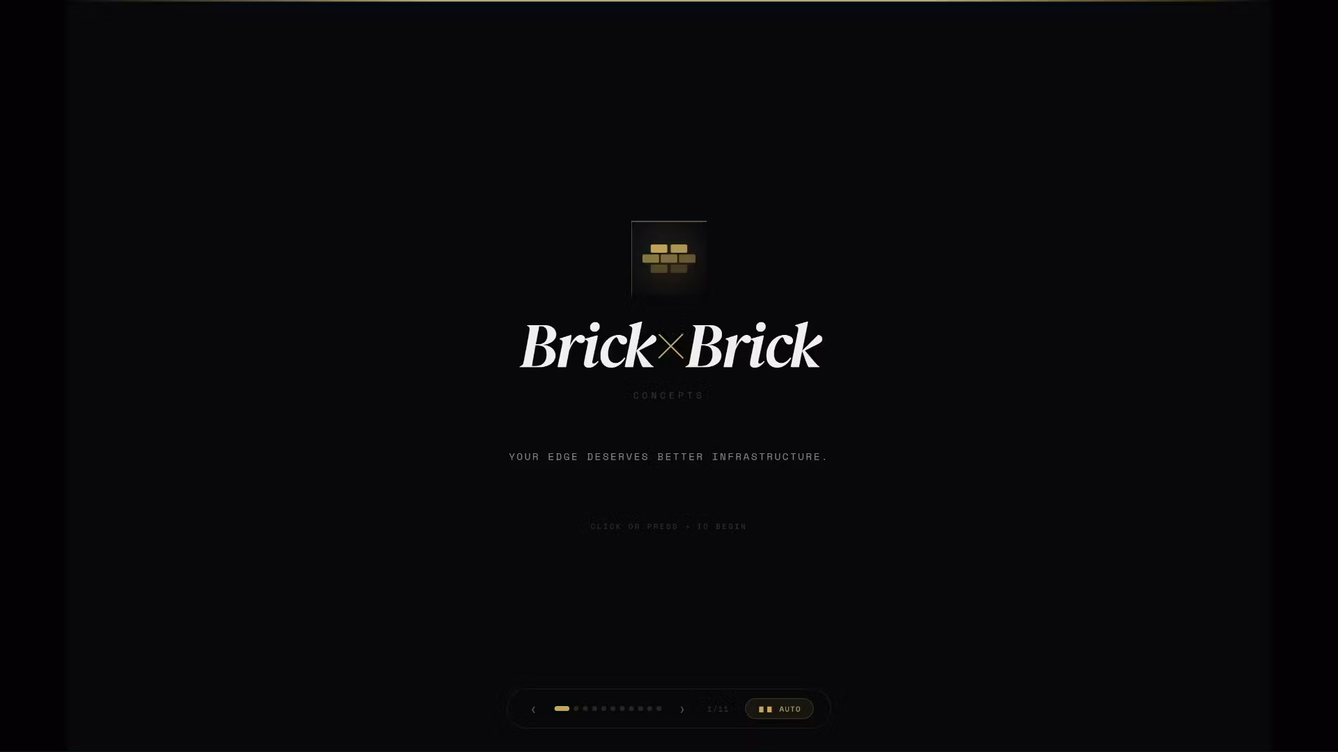 Brick×Brick | Custom Trading Dashboard — Builder (Live Futures Data)