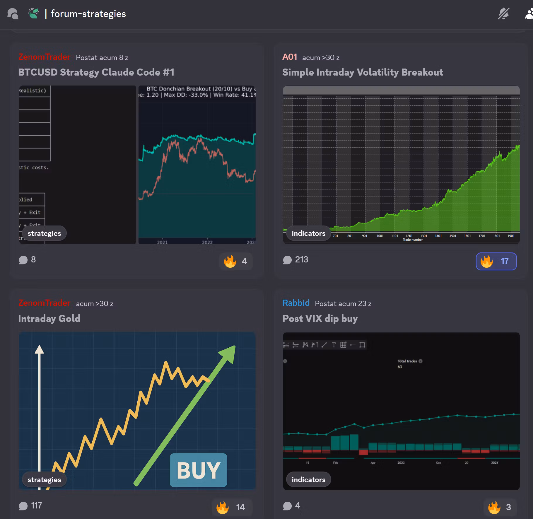 Zenom Trader Free Community