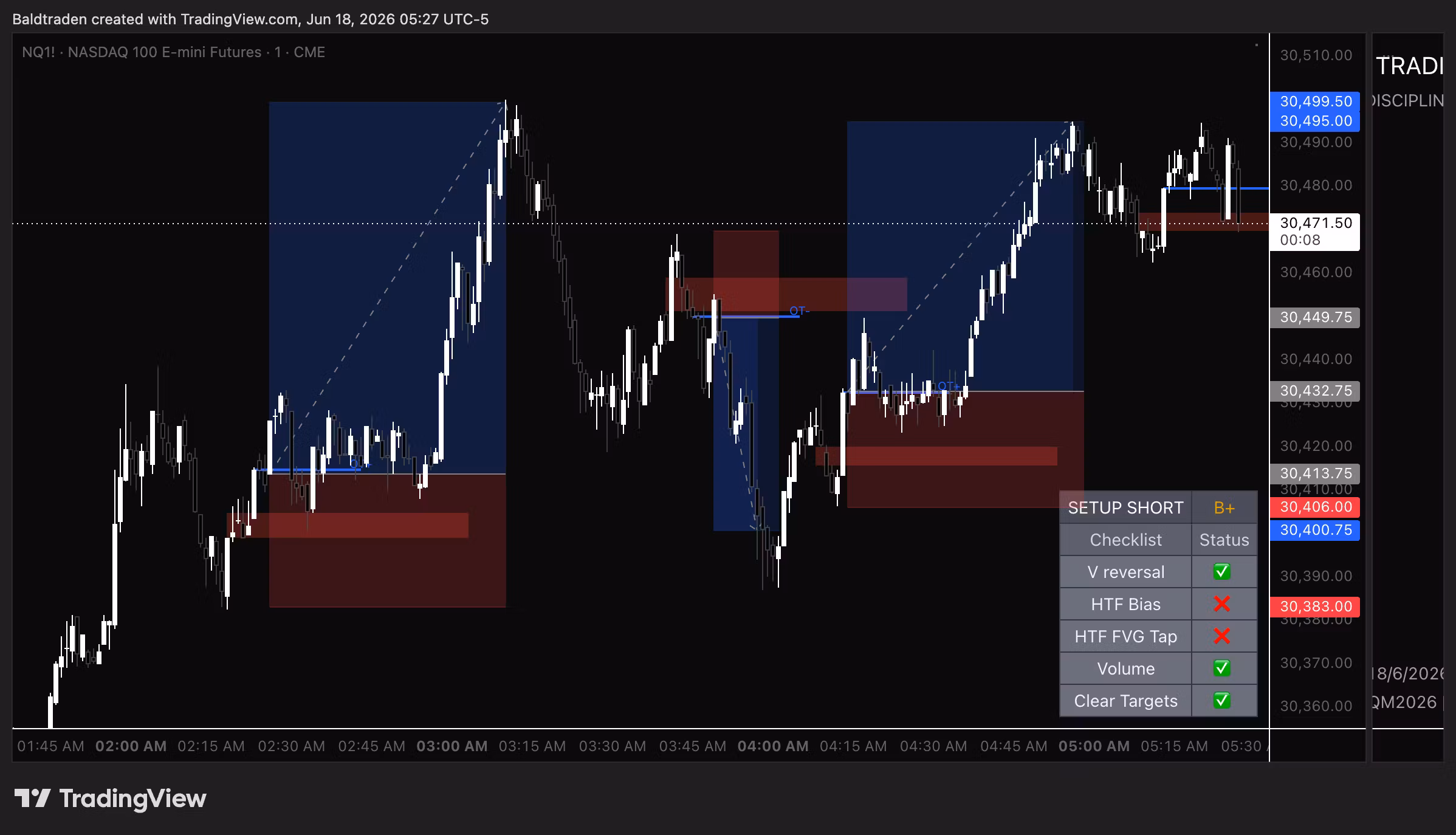 Optimis Traders