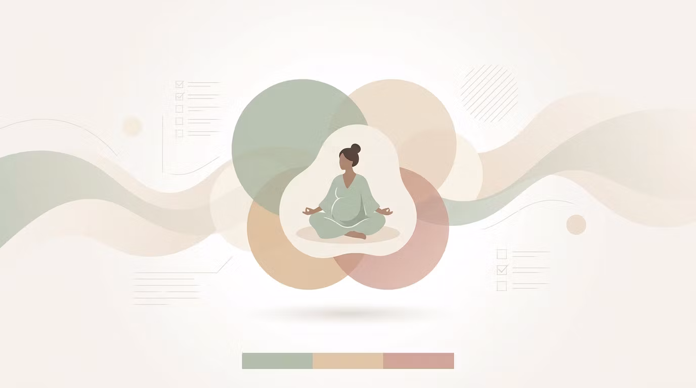 Wellness Asanas