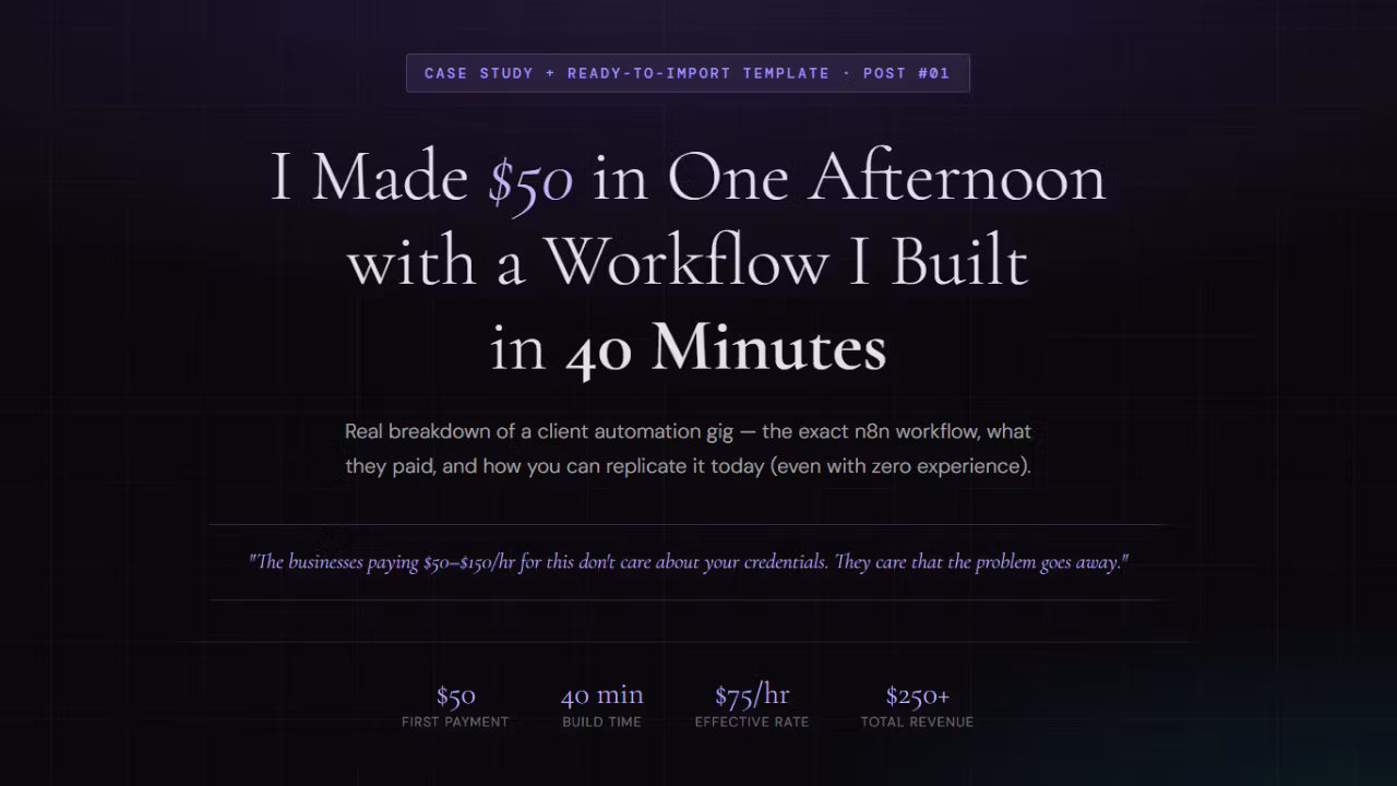 I made $50 in one afternoon with a workflow I built in 40 minutes 