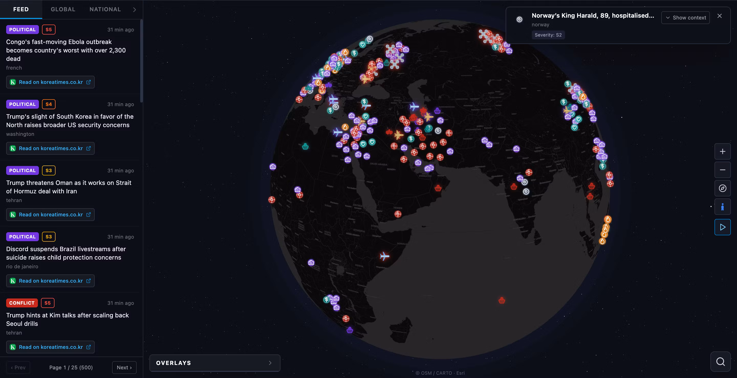 World Minitor