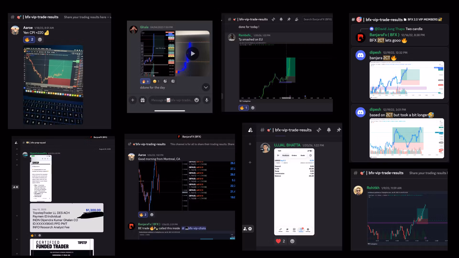 BanjaraFx ( BFX ) 