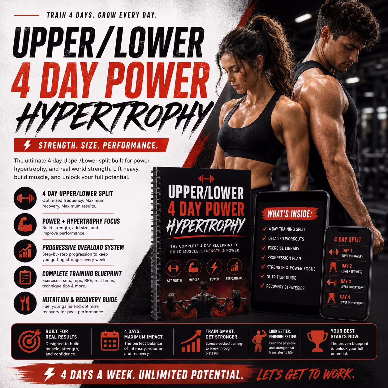 Upper/Lower 4 day Power Hypertrophy
