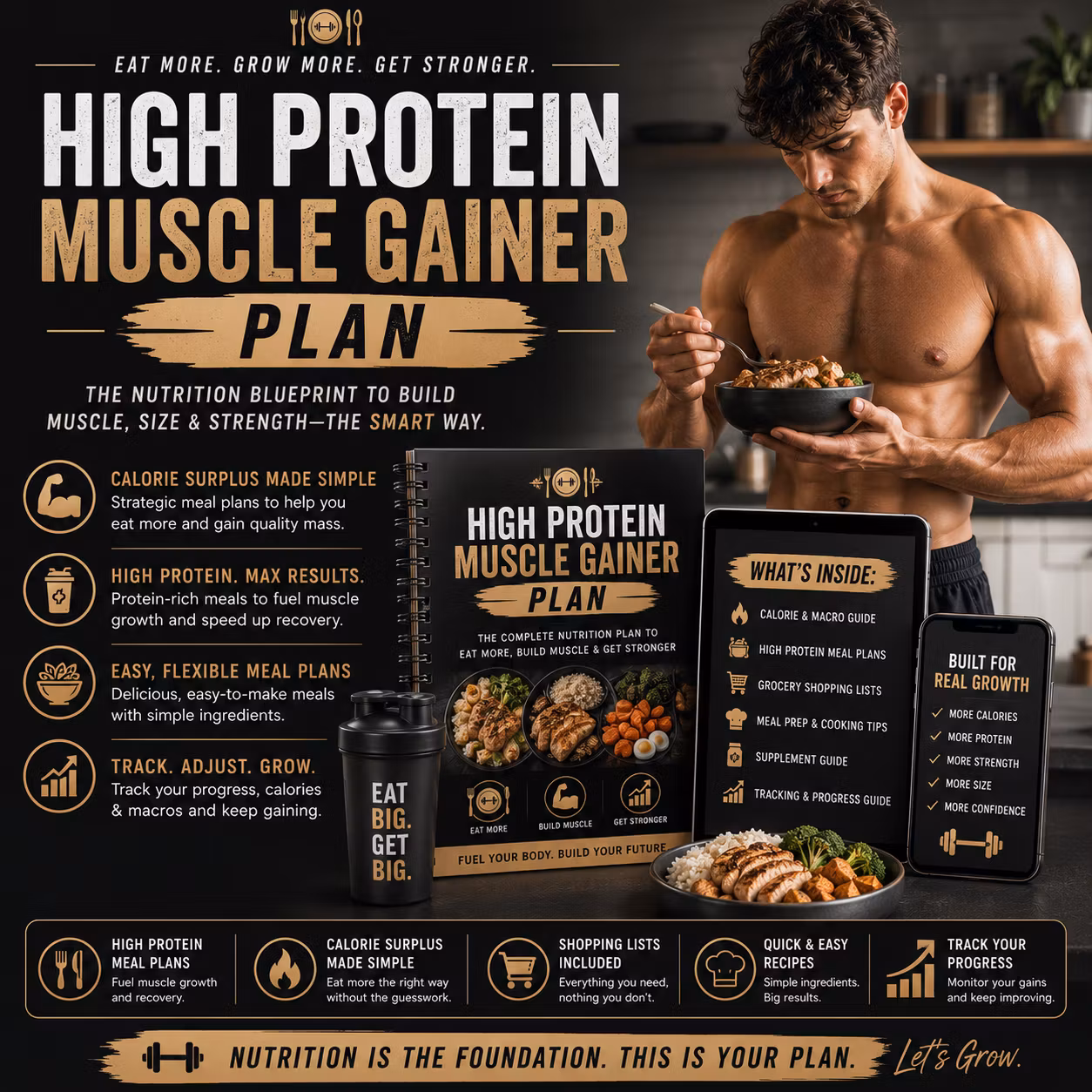 High Protein Muscle mass planner