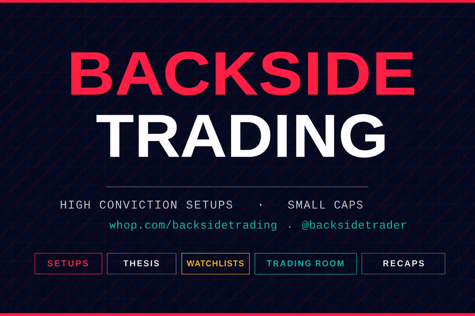 BacksideTrading – Stocks Setups