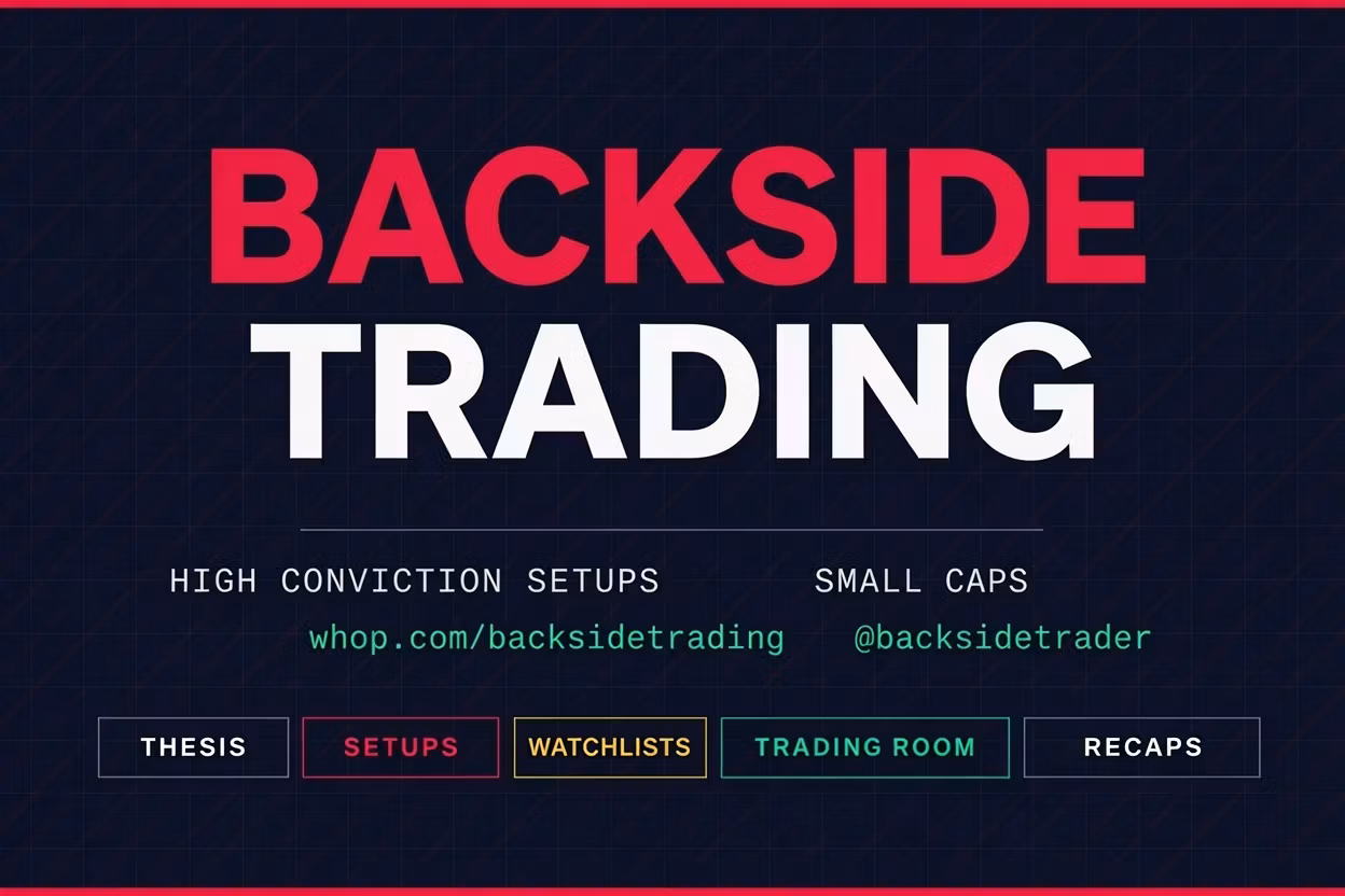 Backside Trading  
