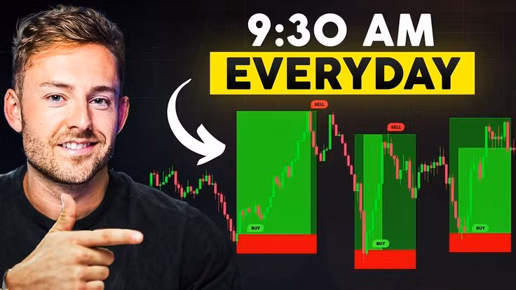 How to do trading.