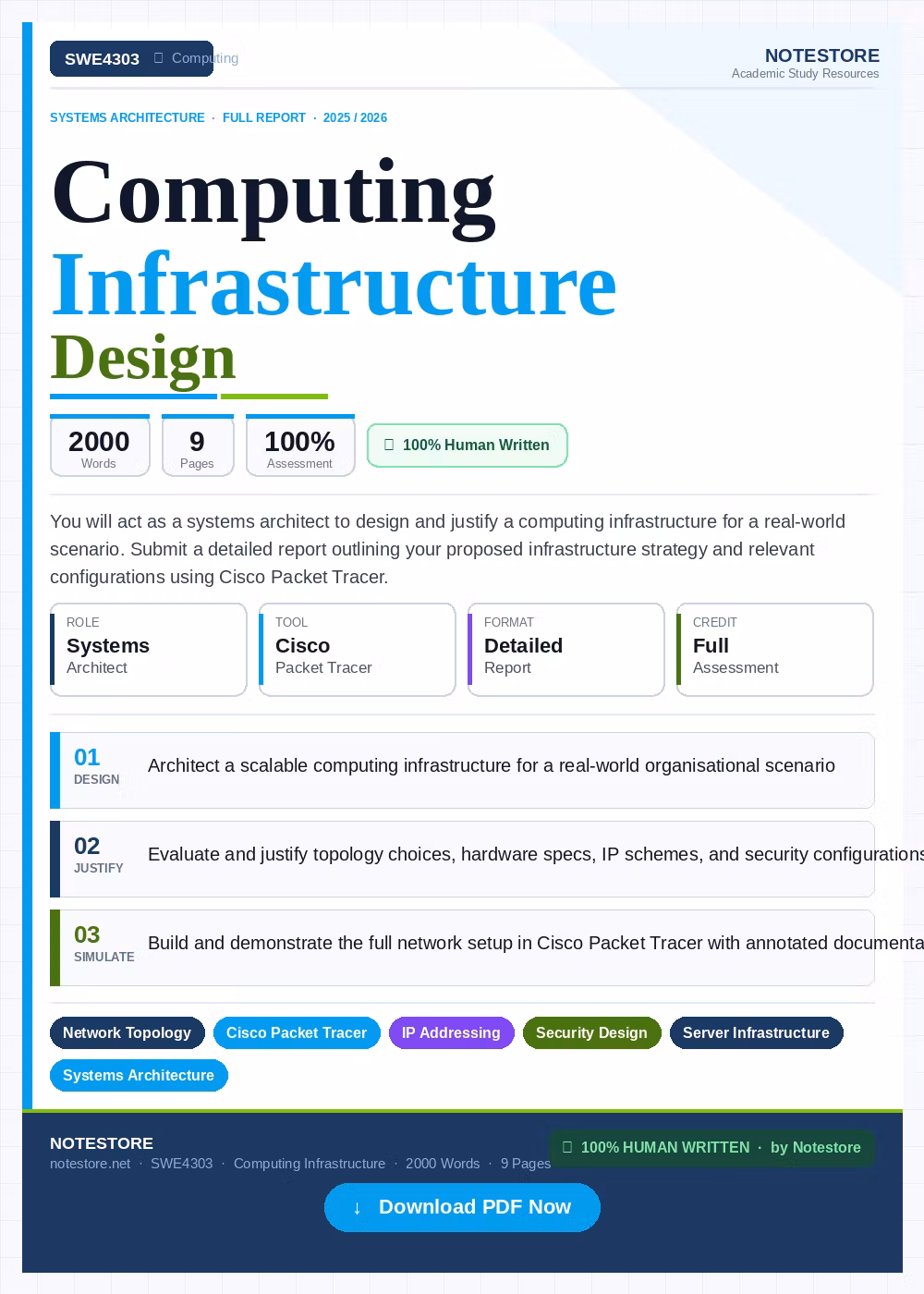 computing infrastructure design