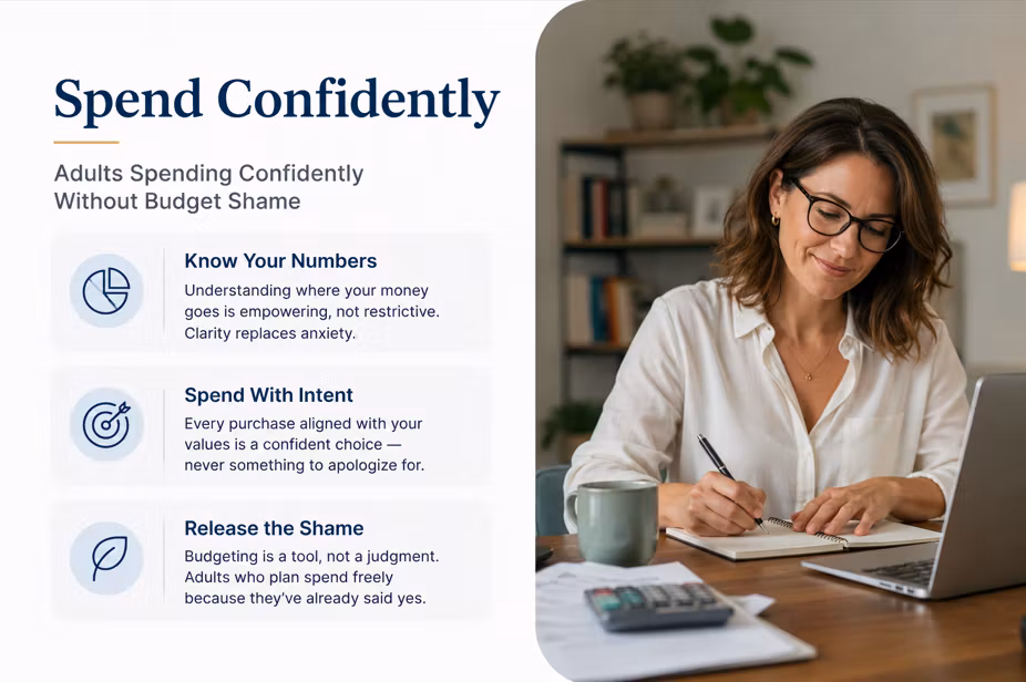 Adults Spending Confidently Without Budget Shame