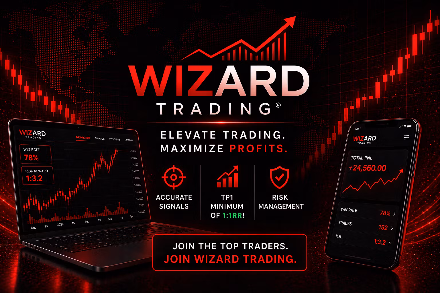 WizardTrading VIP 🧙‍♂️