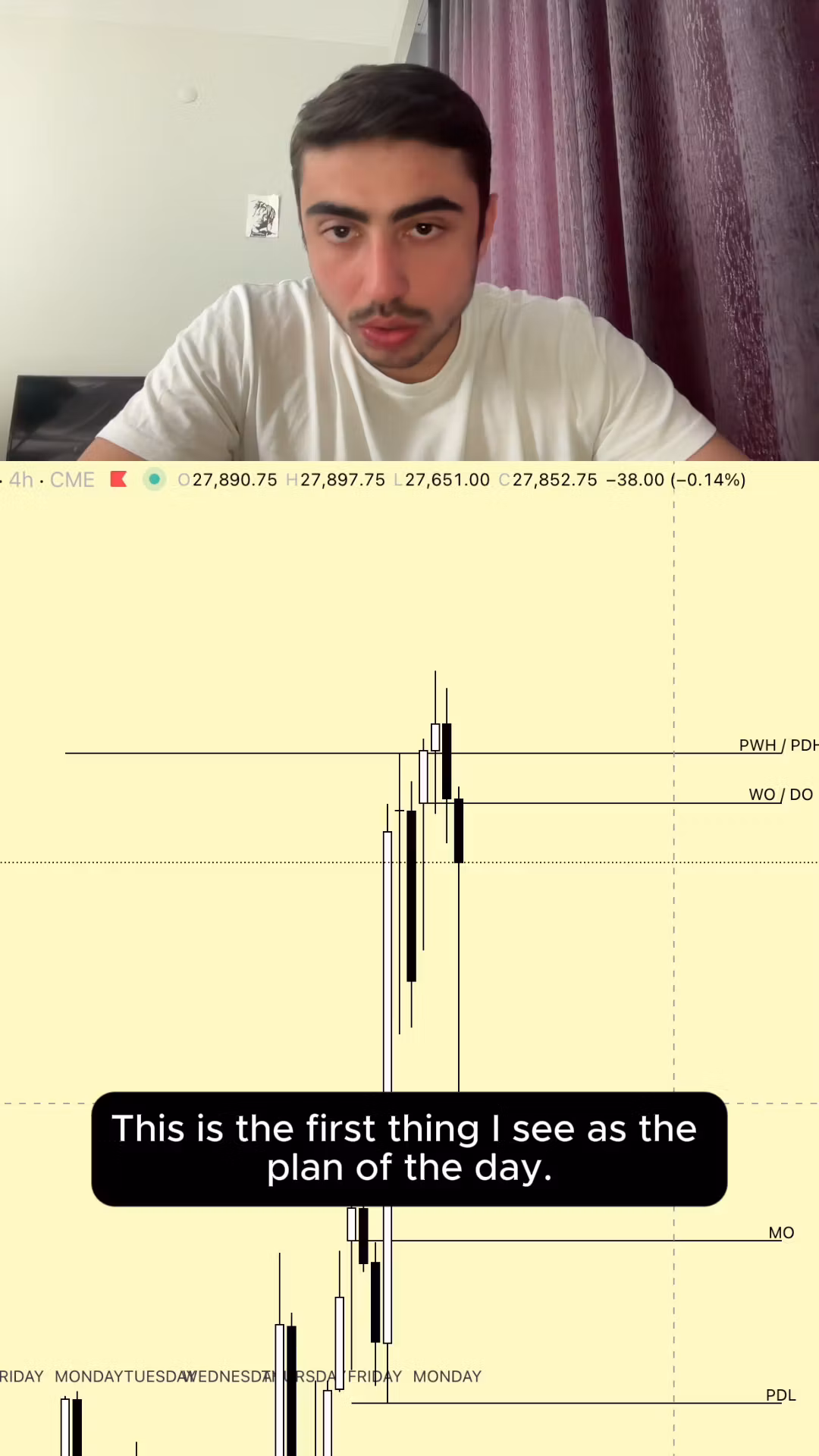 EVERYDAY LIVE NASDAQ NYAM TRADING
