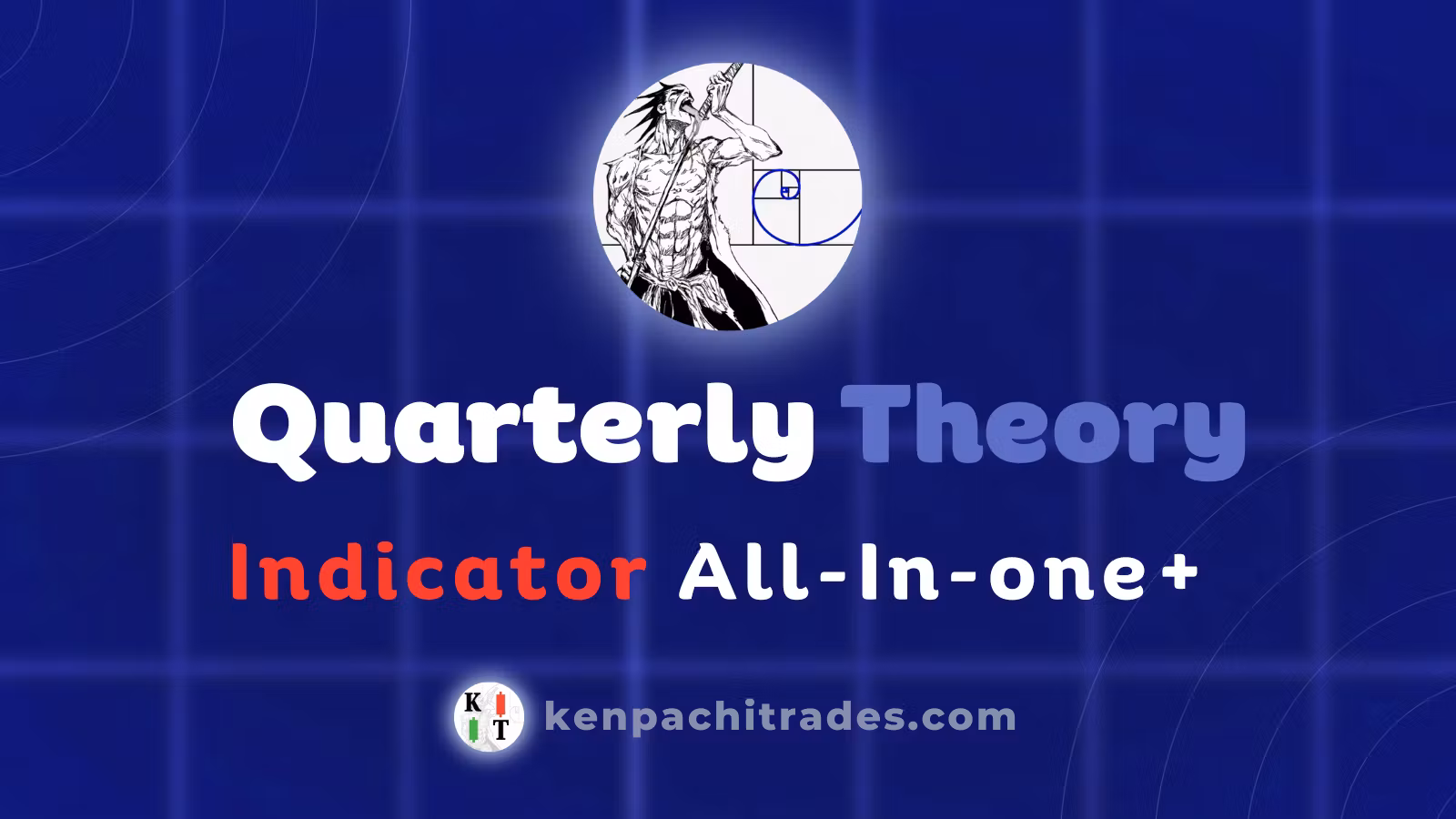 Quarterly Theory Indicator 
