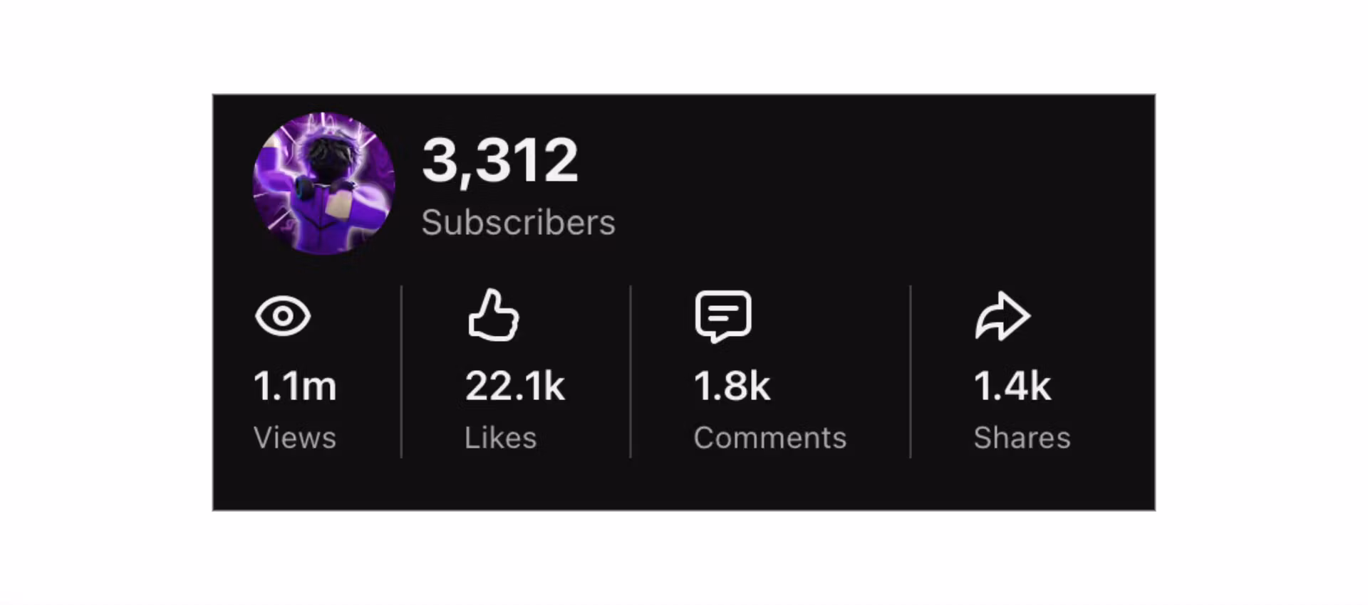 0-1000 Subs In A Month 