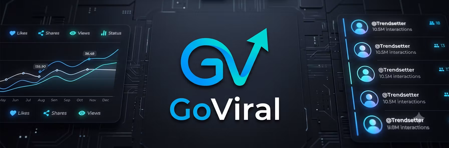 GoViral