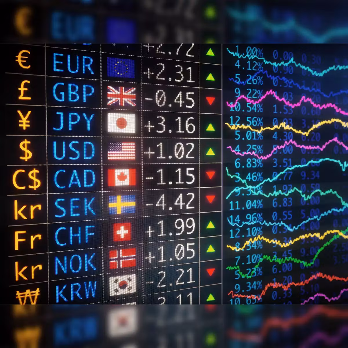 Options Day-Trade Bootcamp