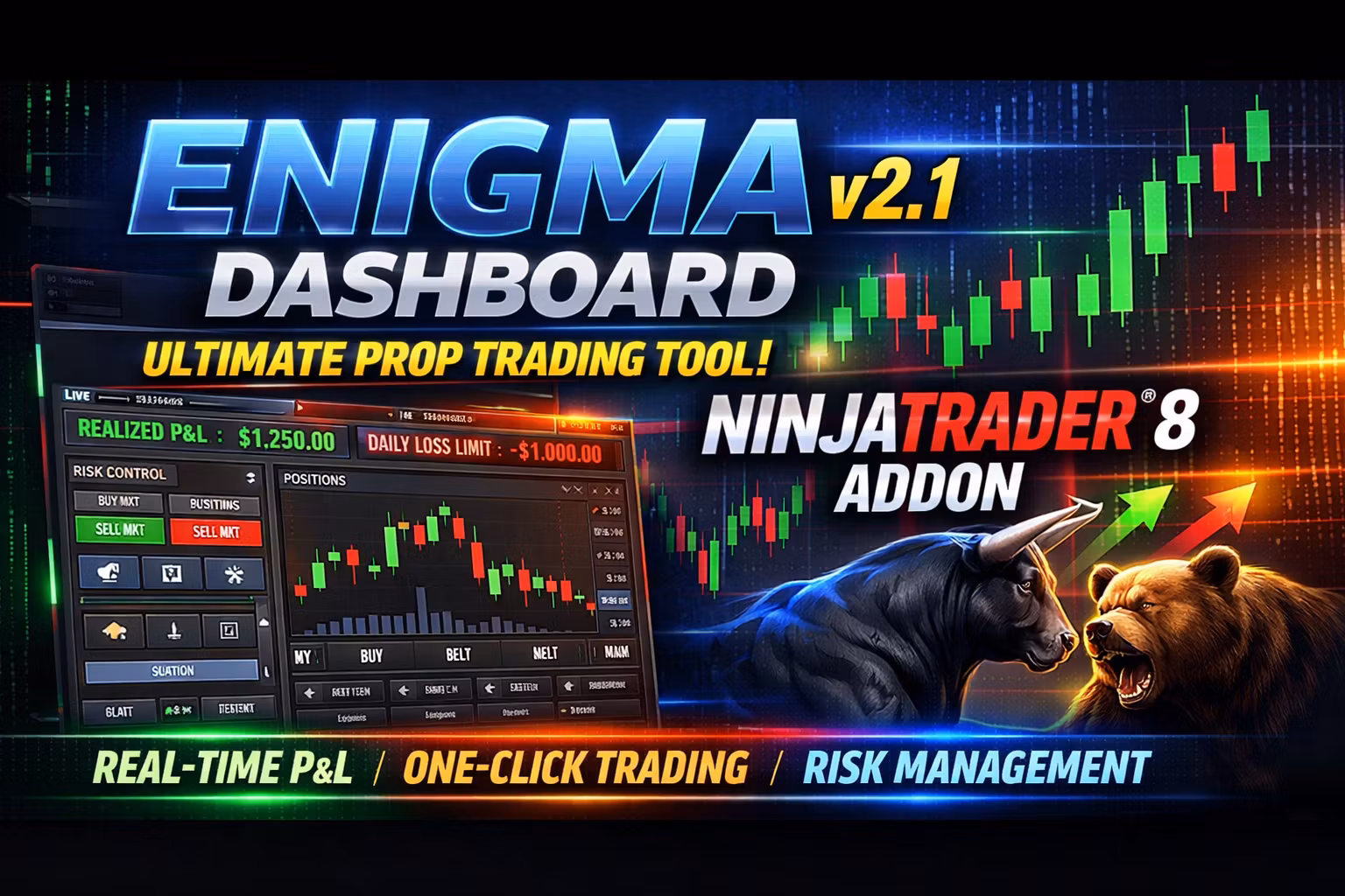 Enigma Dashboard v2.1 - Multi-Account Monitor & Risk Guard for NinjaTrader