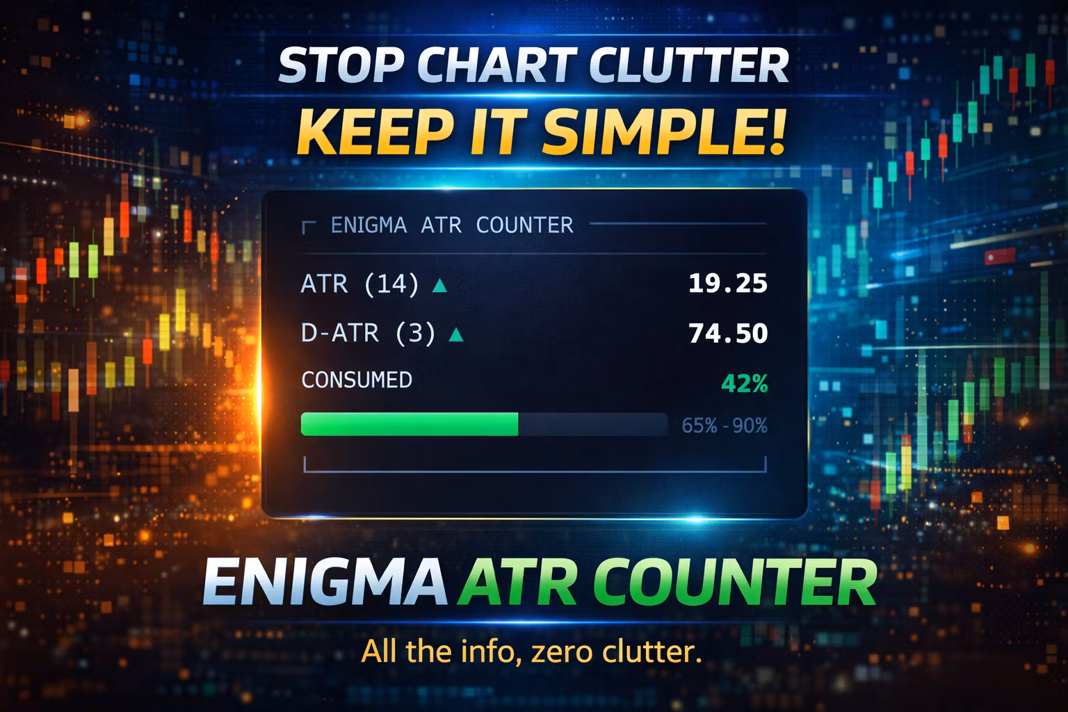 Enigma ATR Counter v3.4 NinjaTrader® 8 Indicator