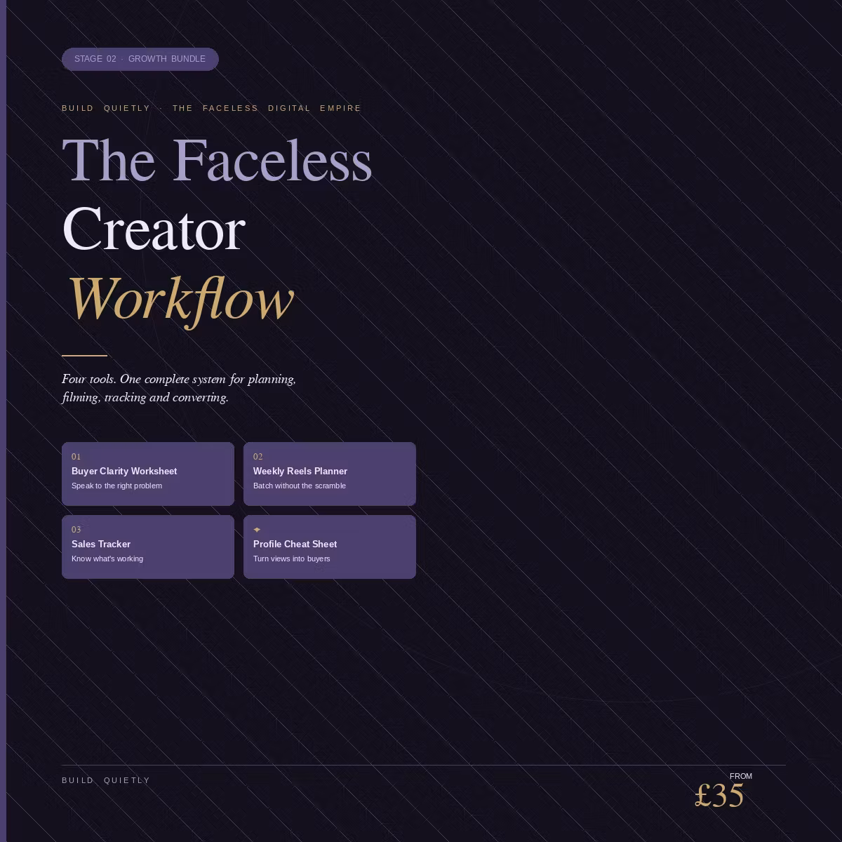 The Faceless Creator Workflow - 4 Tool Growth Bundle