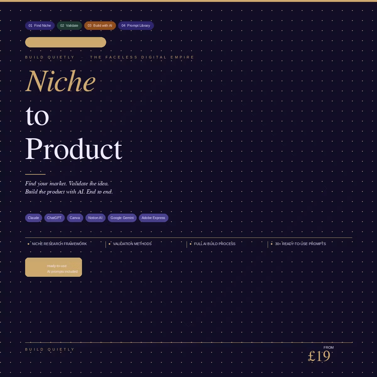 Niche to Product — Find Your Market and Build It With AI