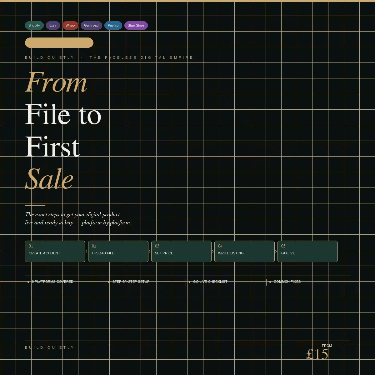 From File to First Sale — The Digital Product Publishing Guide