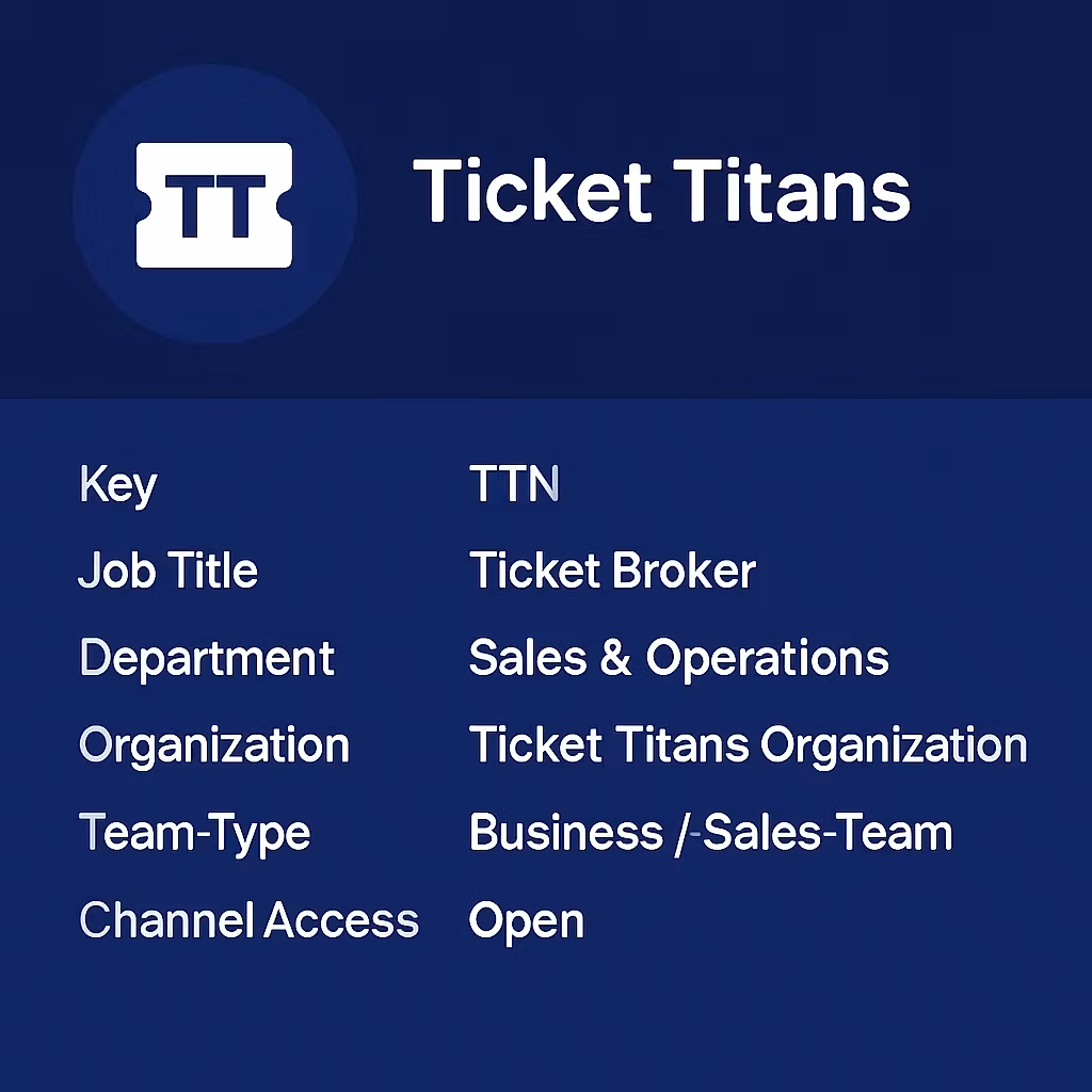 Ticting