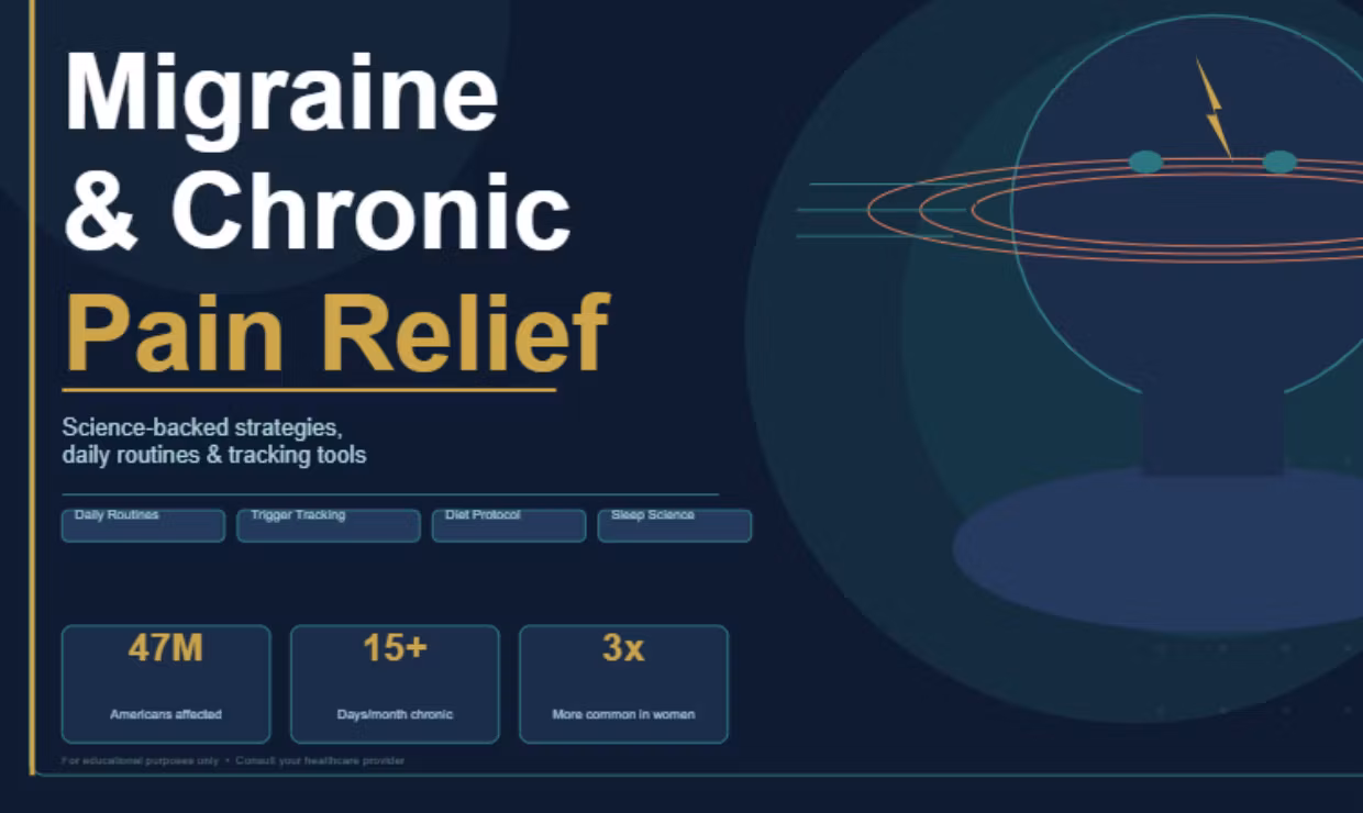 Migraine and Chronic relief