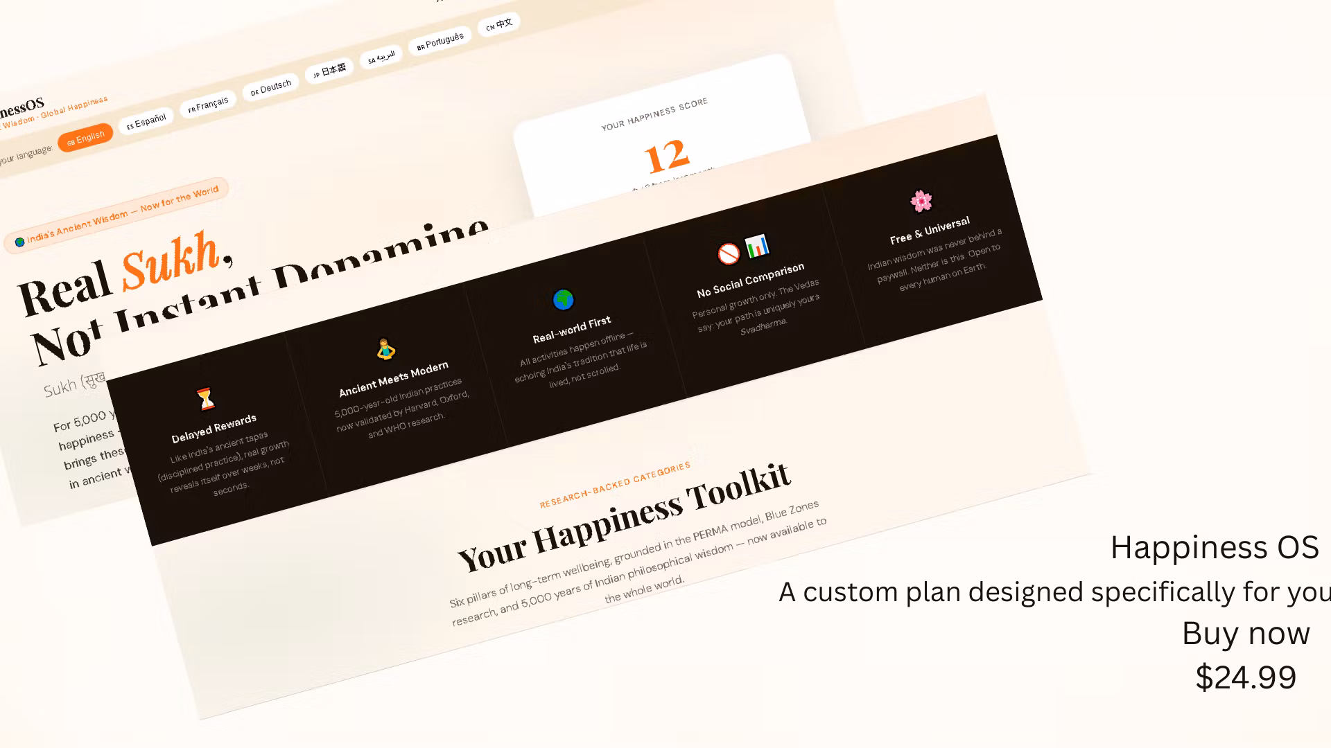 Happiness OS