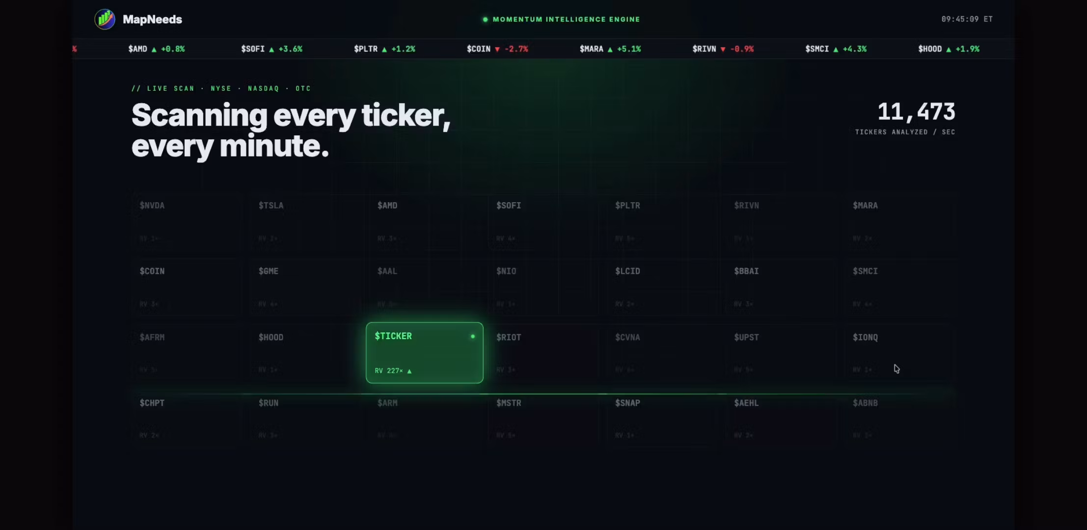 Momentum Stocks - Free Tier