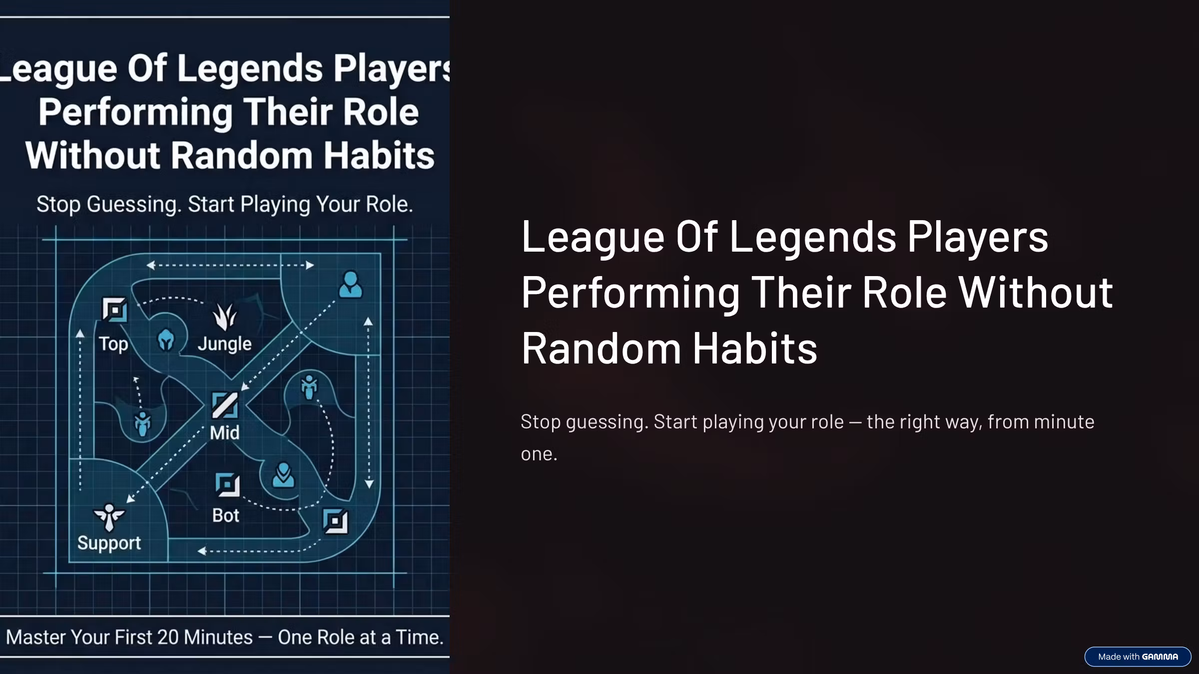 Role First LoL