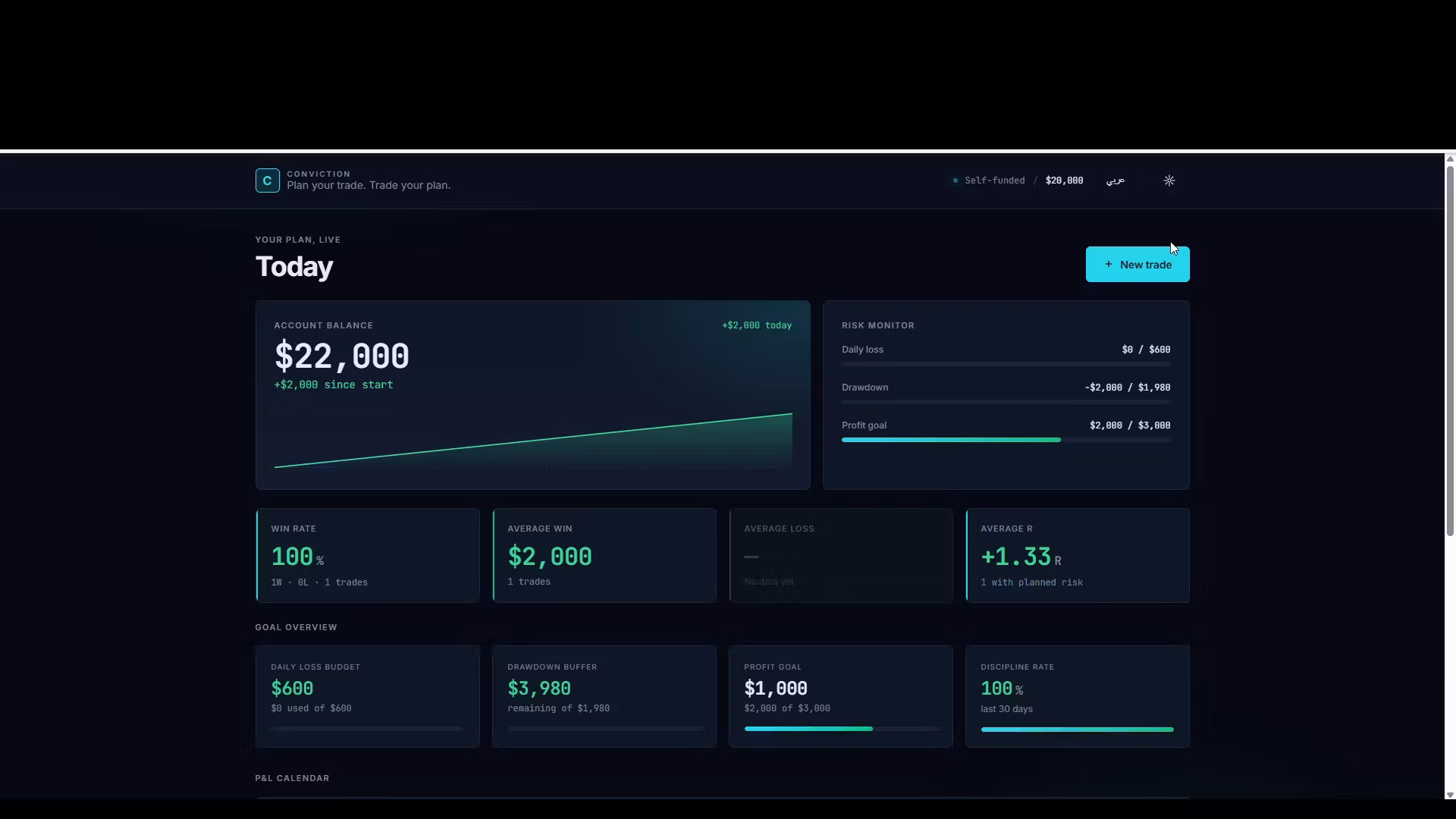 Trade Plan Tracker