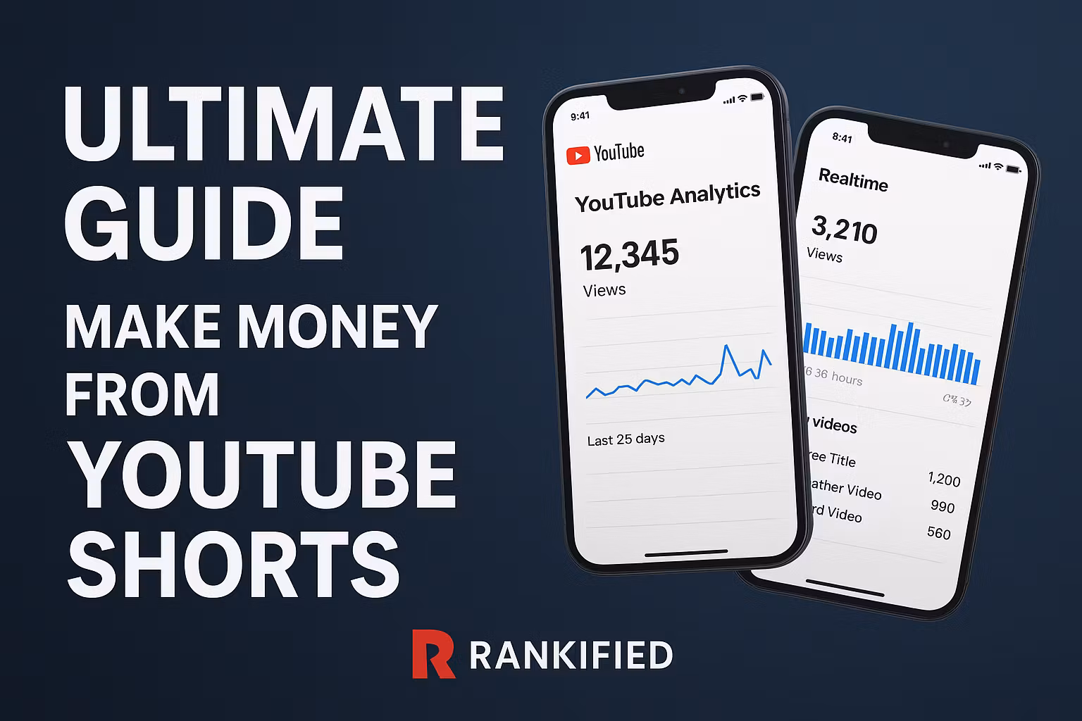 Ranking Riches
