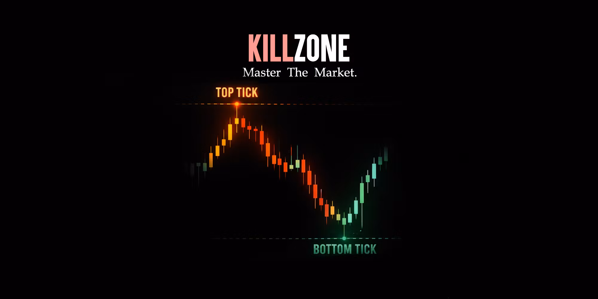 Killzone