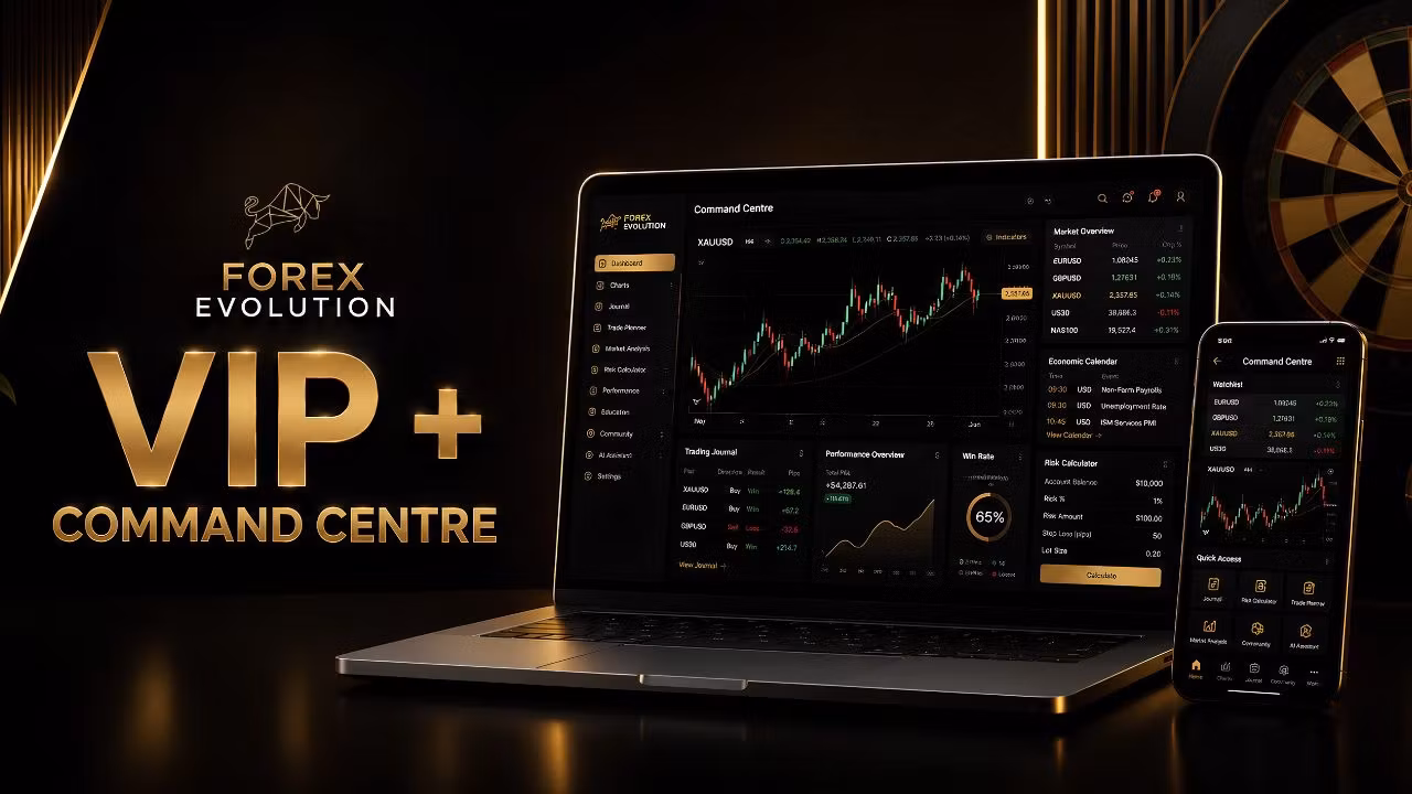 Forex Evo Command Center + VIP Mentorship
