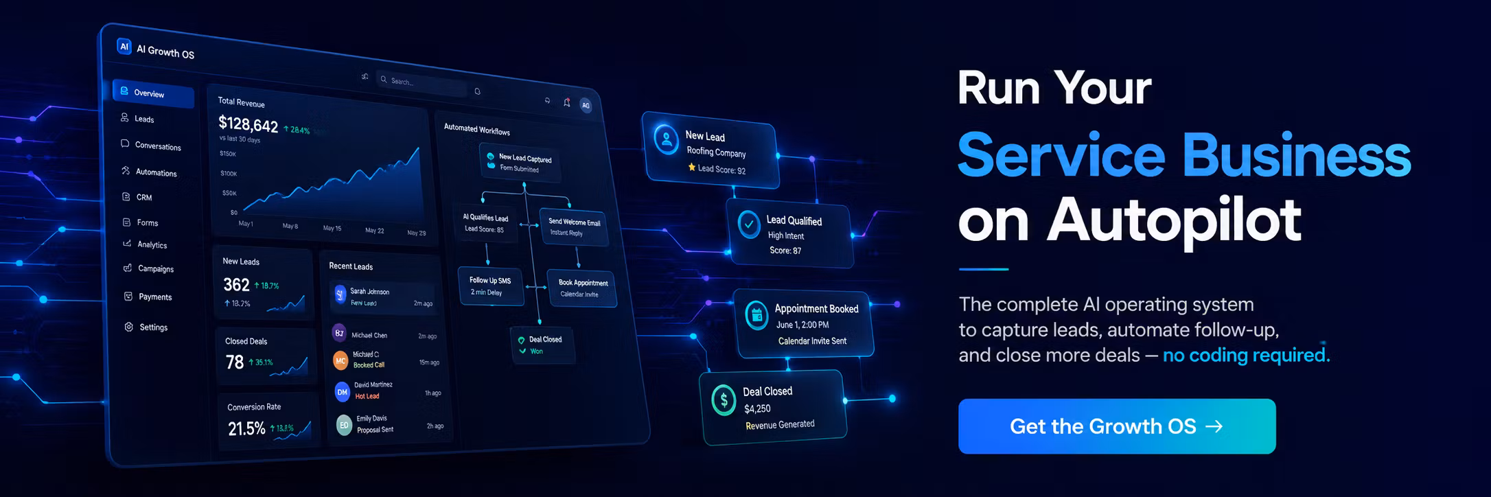 AI Growth OS for Service Businesses