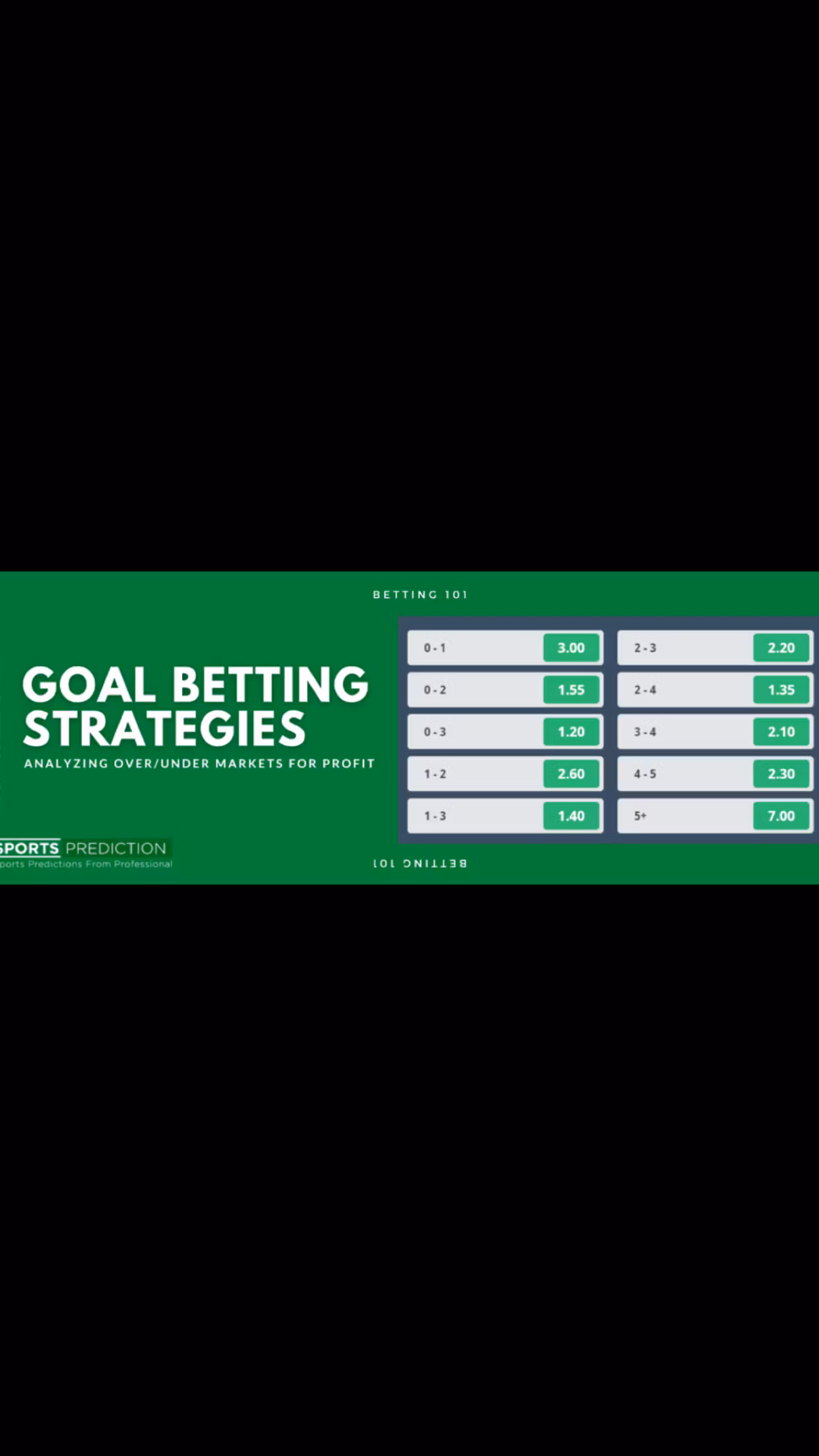 ROI Sports Betting Bootcamp