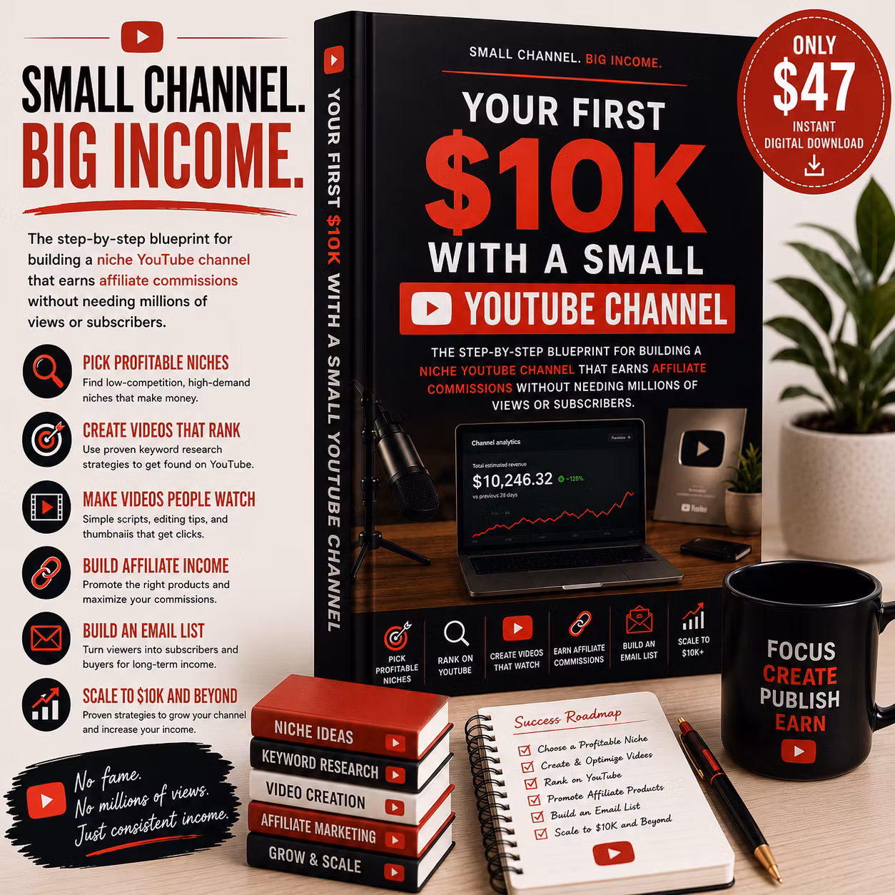 Youtube 10k Blueprint