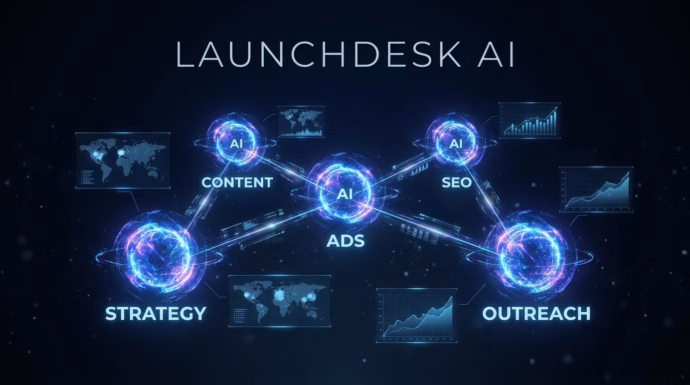 LaunchDesk AI