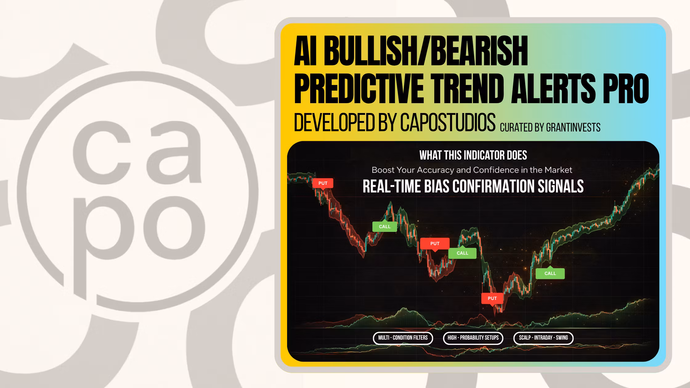 Predictive Trend Alerts Pro (v6)
