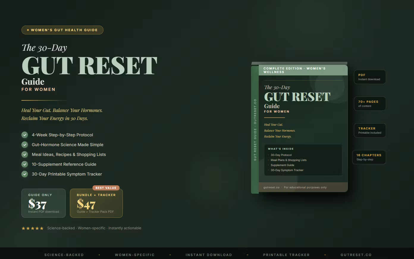 The 30-Day Gut Reset Guide for Women