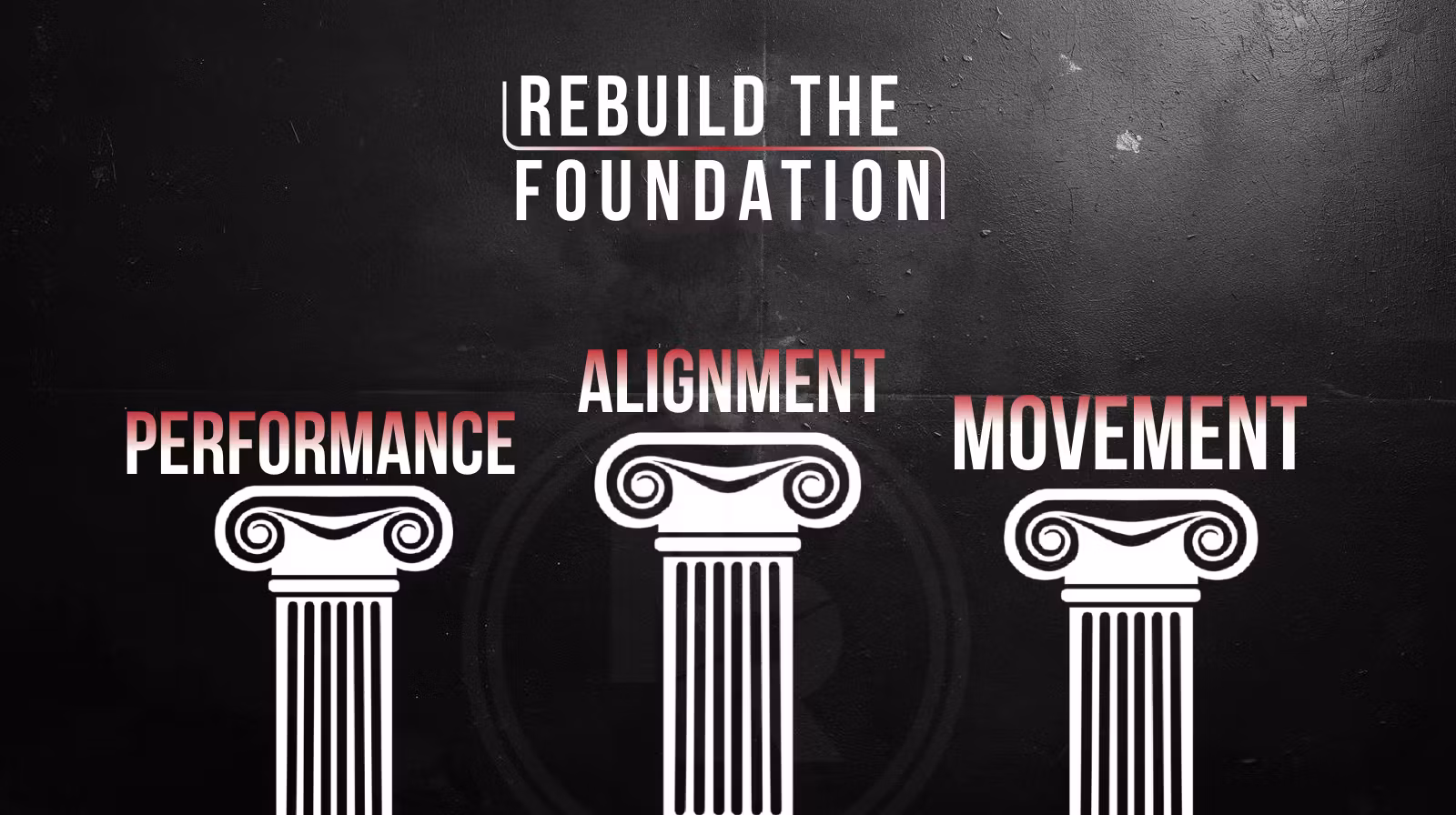 Fix Your Foundation - The GOATA Method by Nova